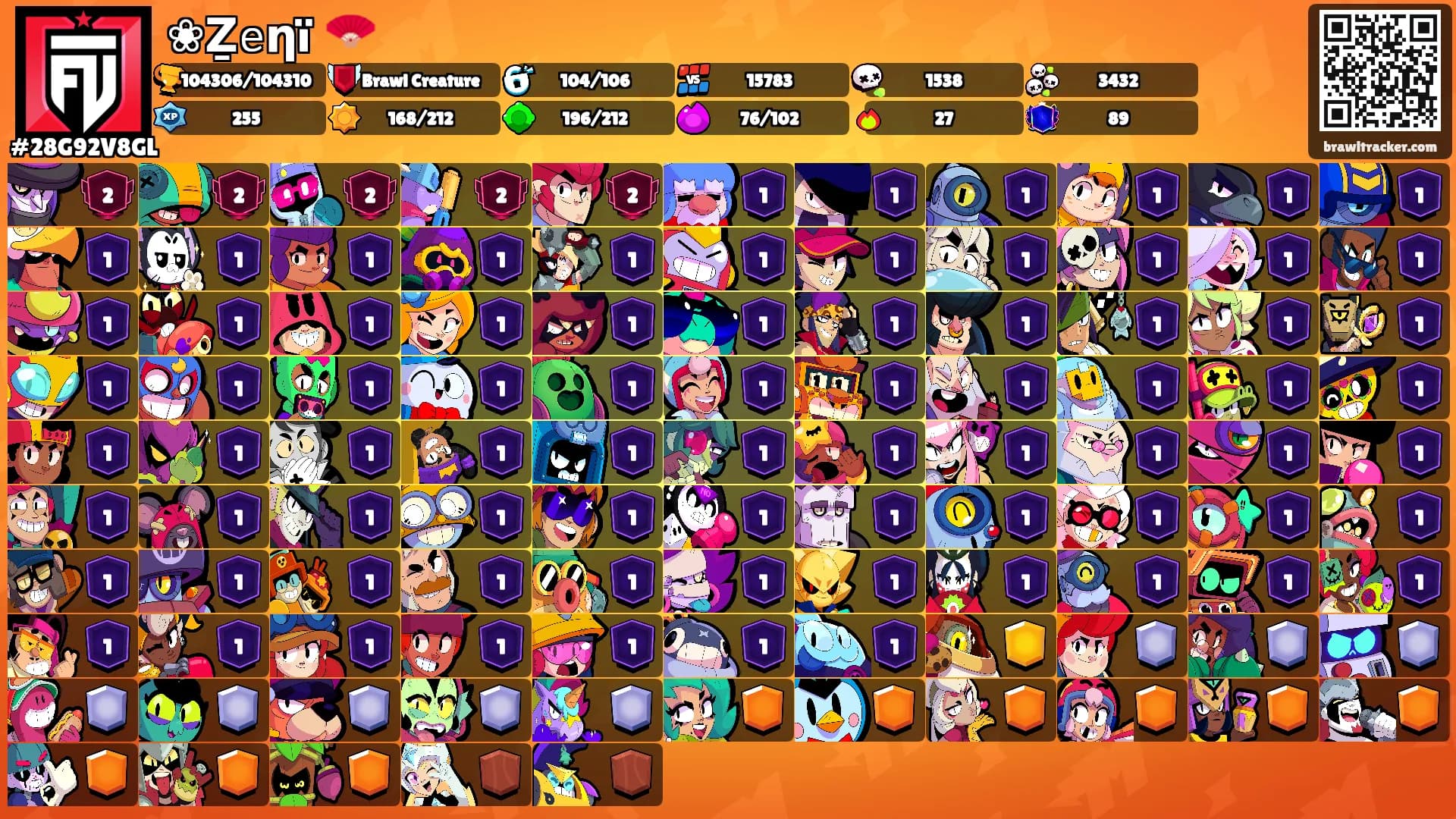 ❀Ẕ𝚎ƞï𐍄ⲏ🪭's Ranks