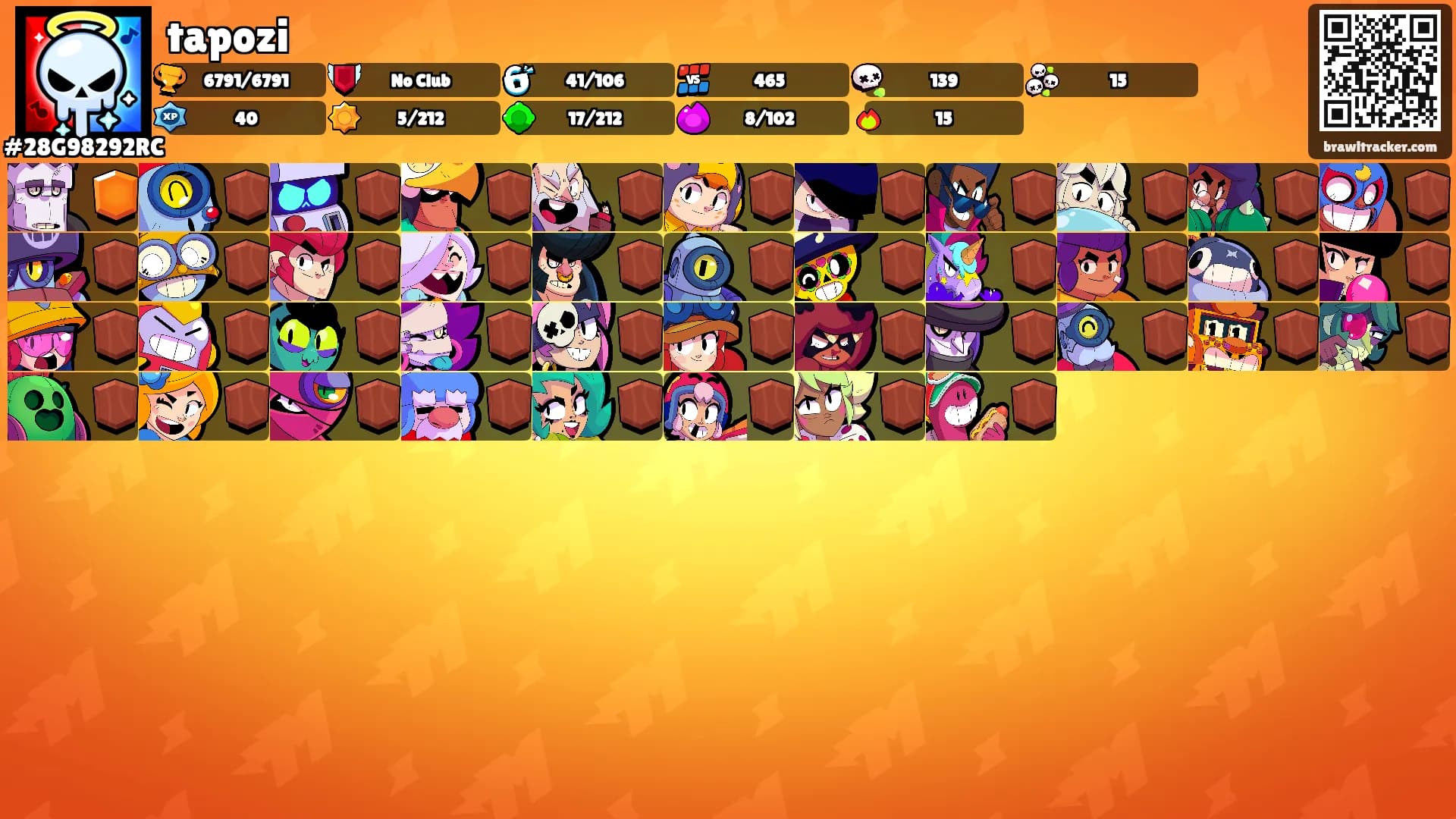 tapozi's Ranks