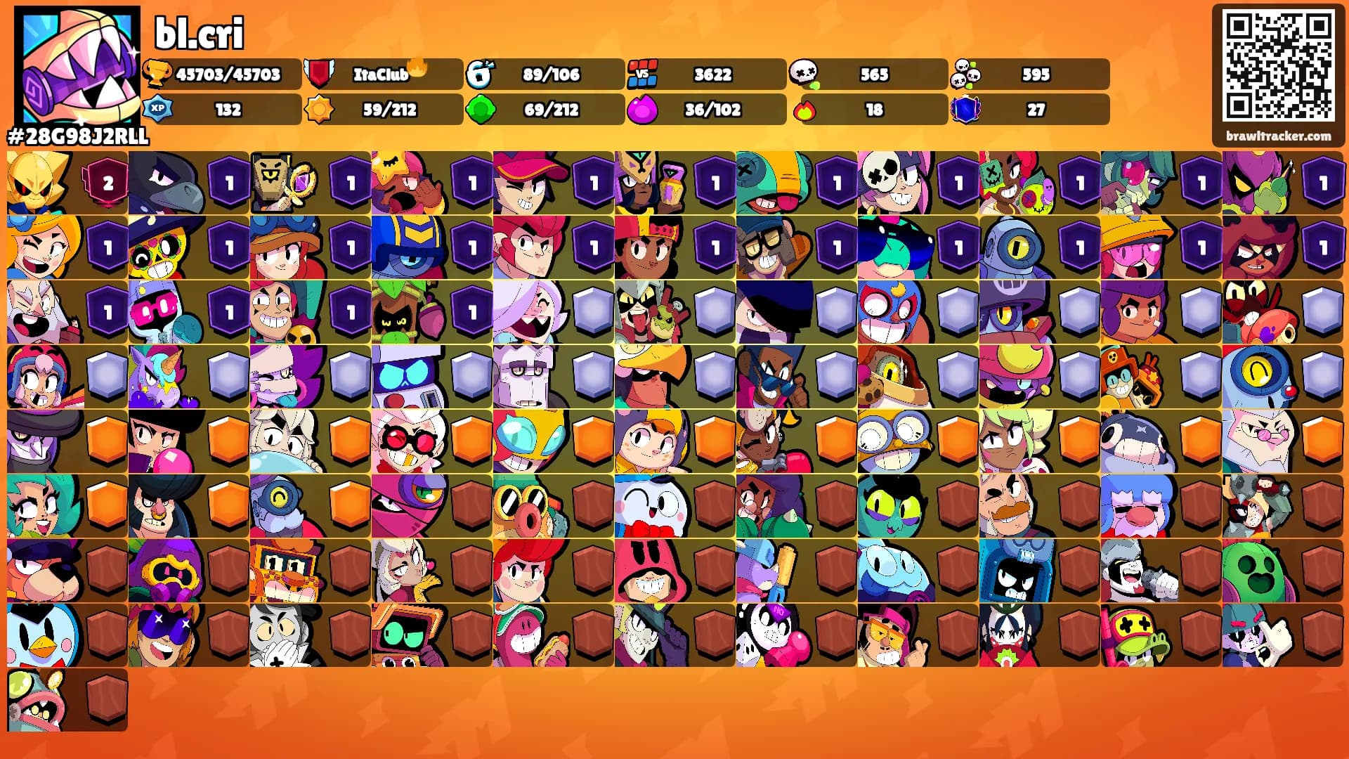 bl.cri's Ranks