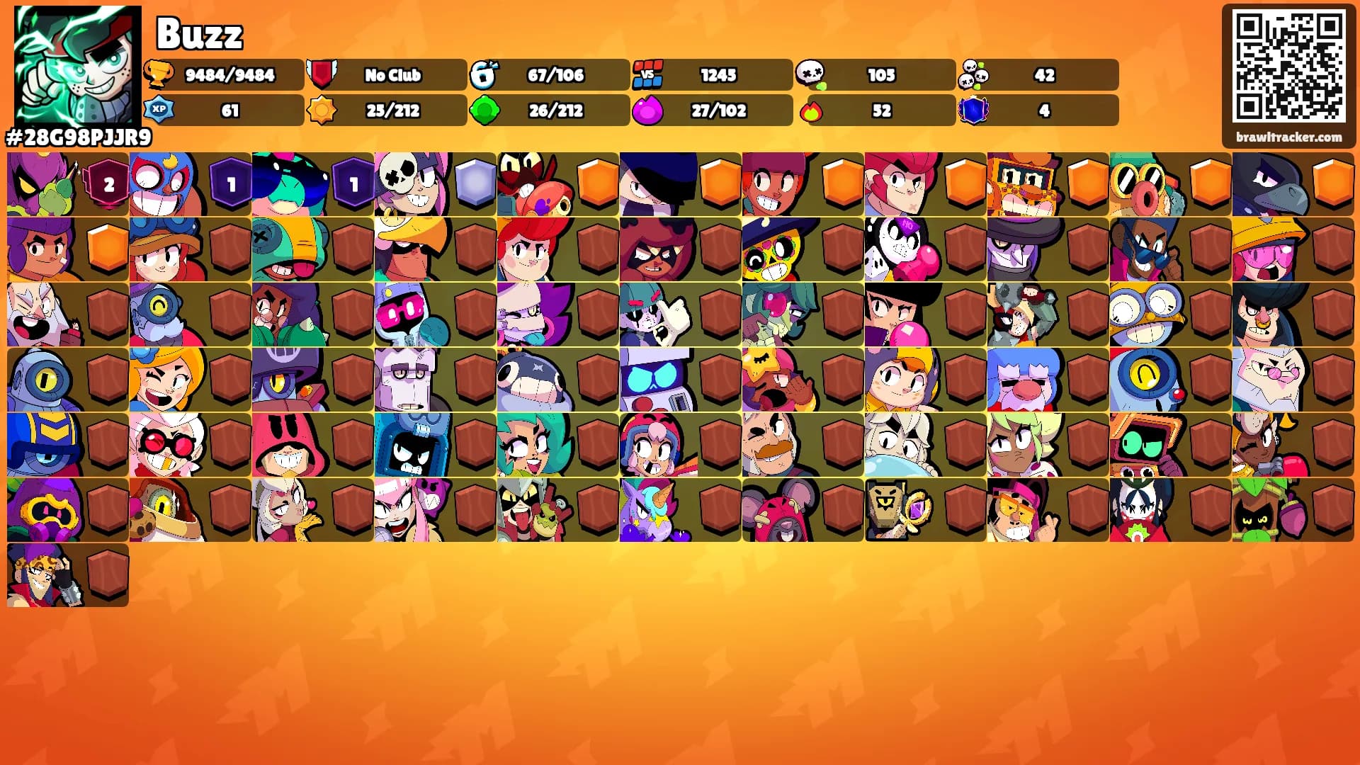Buzz's Ranks