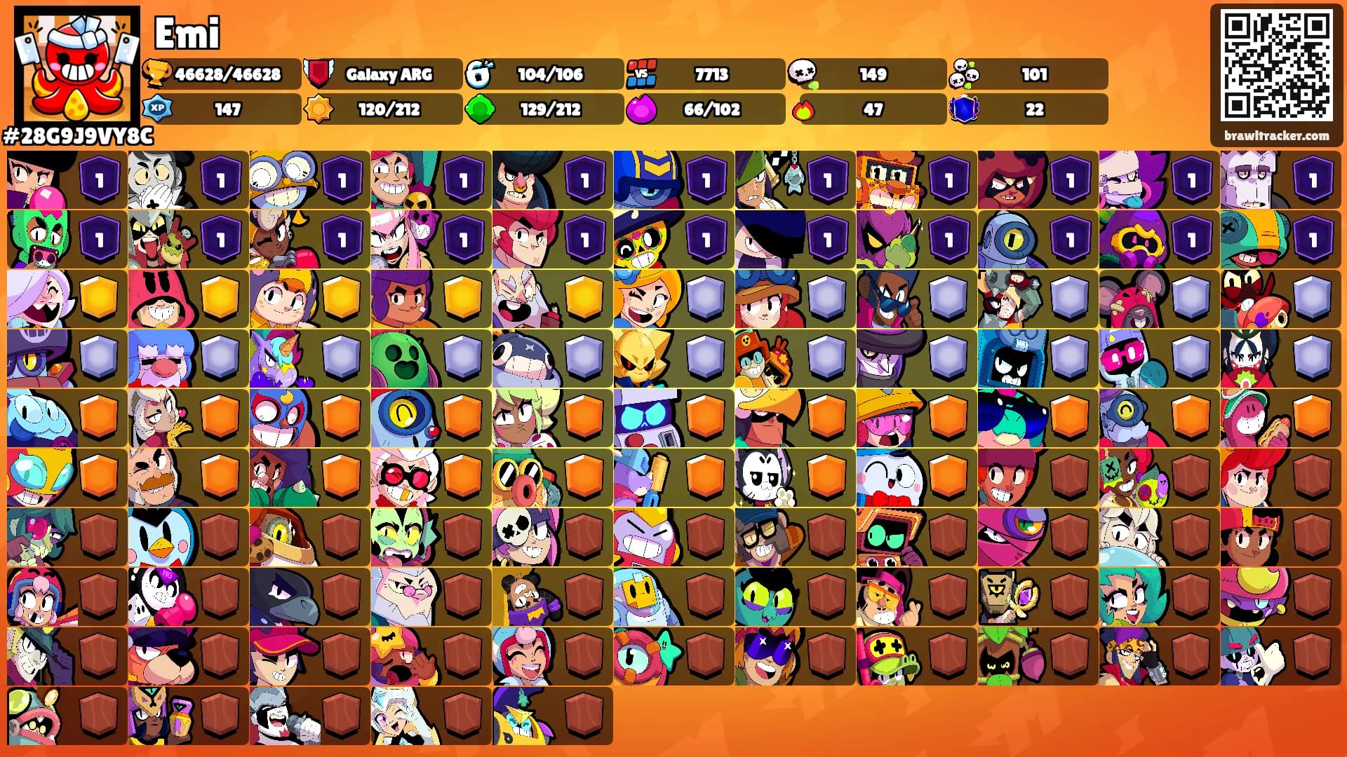 Emi's Ranks