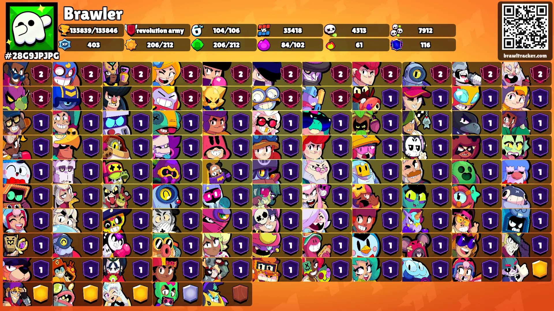 Brawler's Ranks