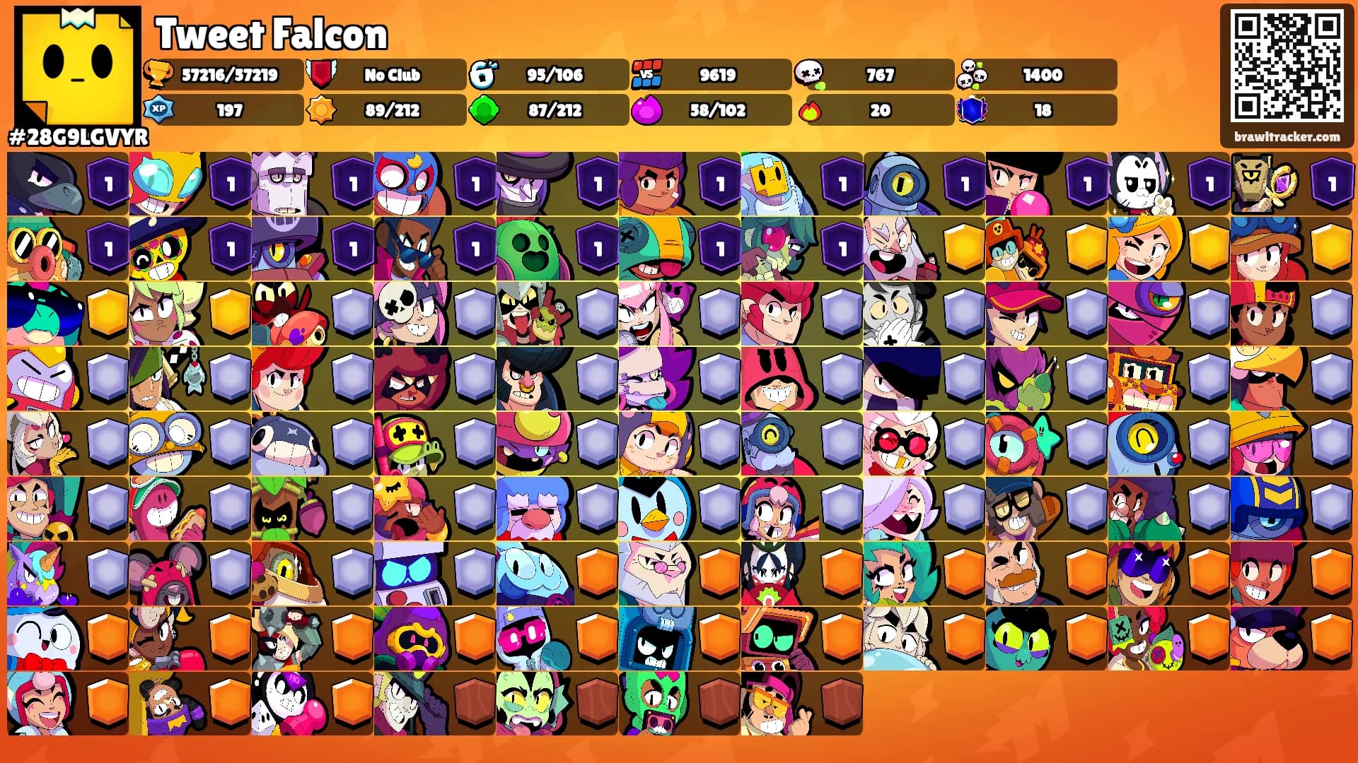 Tweet Falcon's Ranks