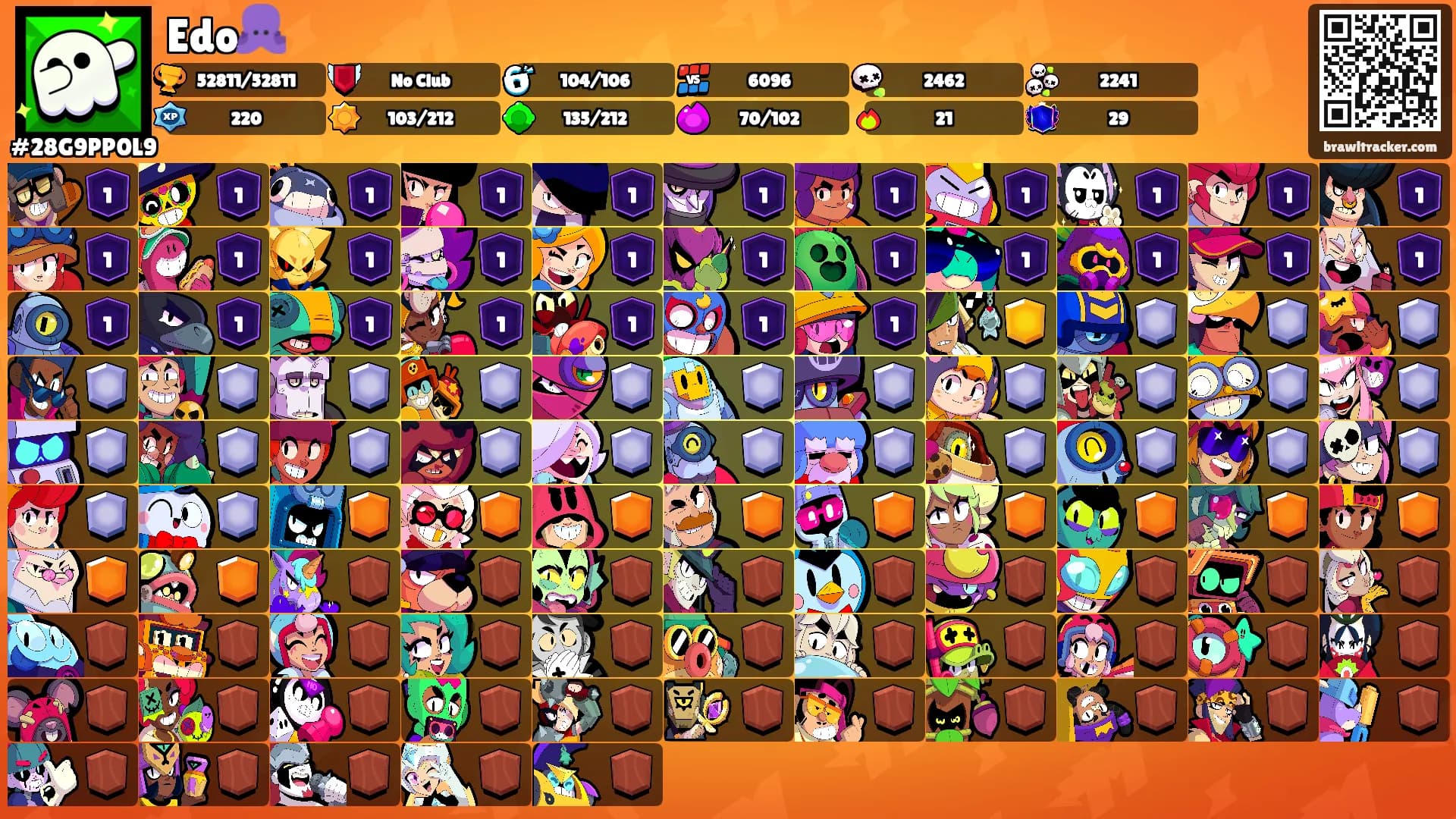 Edo🐙's Ranks