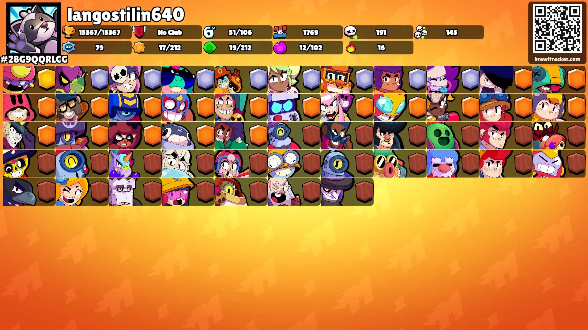langostilin640's Ranks