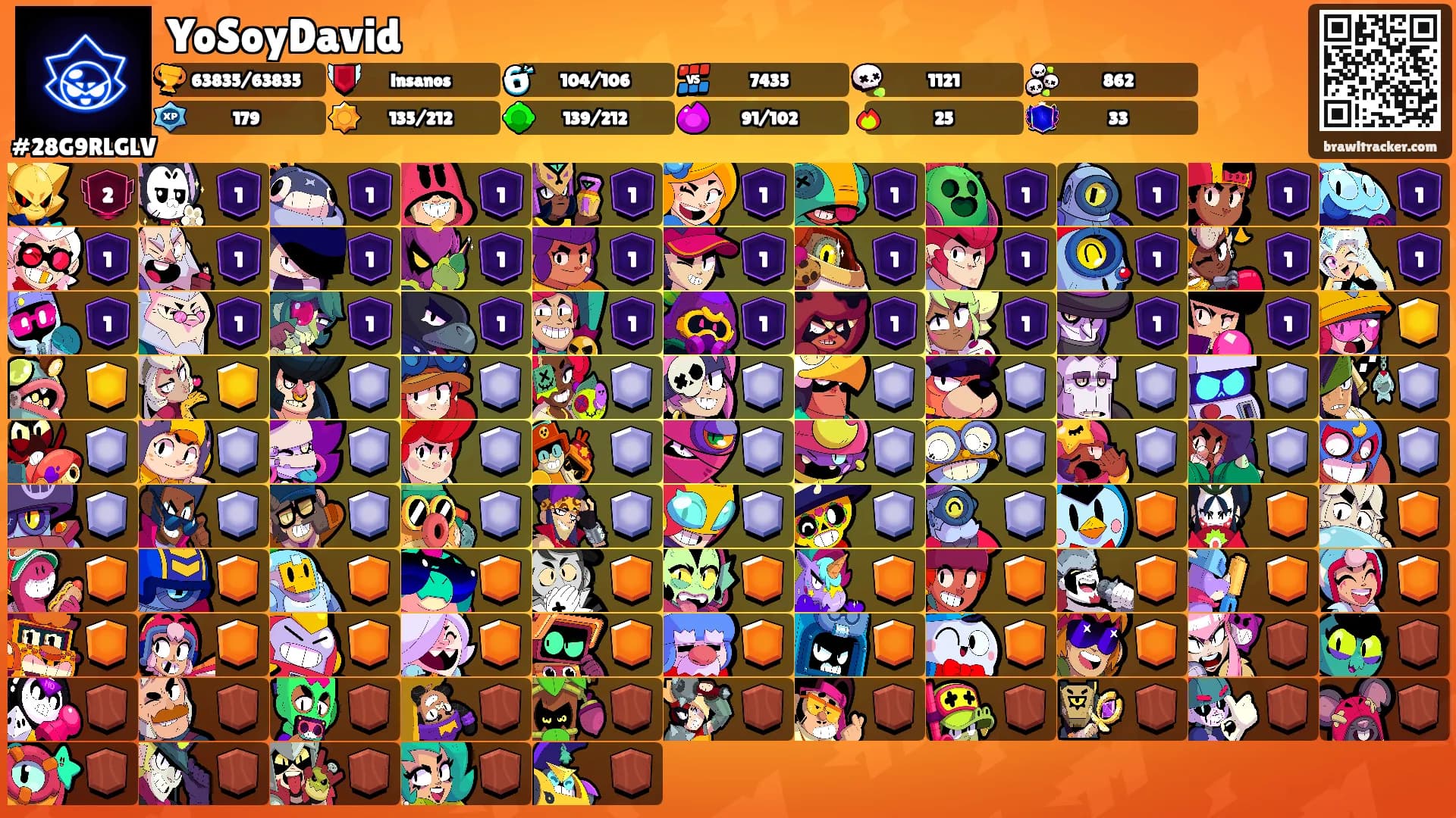 YoSoyDavid's Ranks
