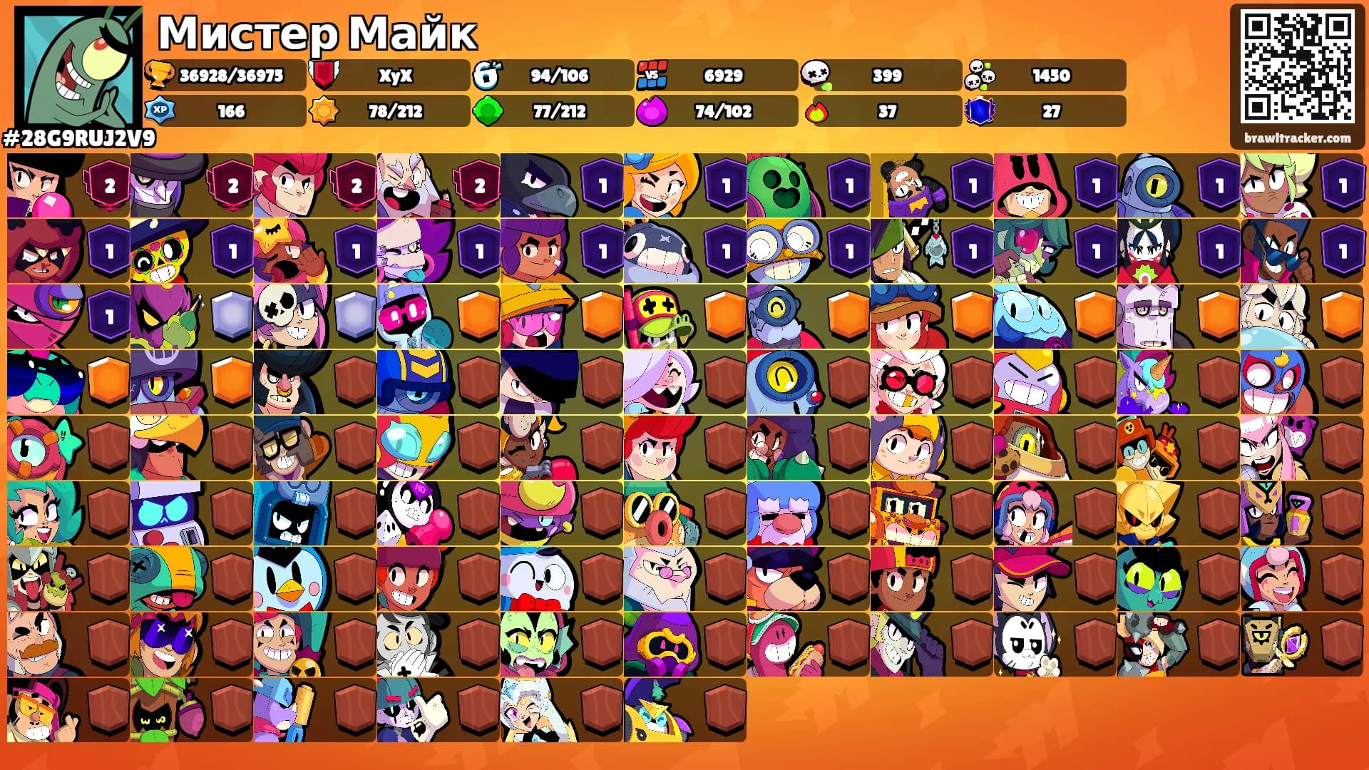 Мистер Майк's Ranks