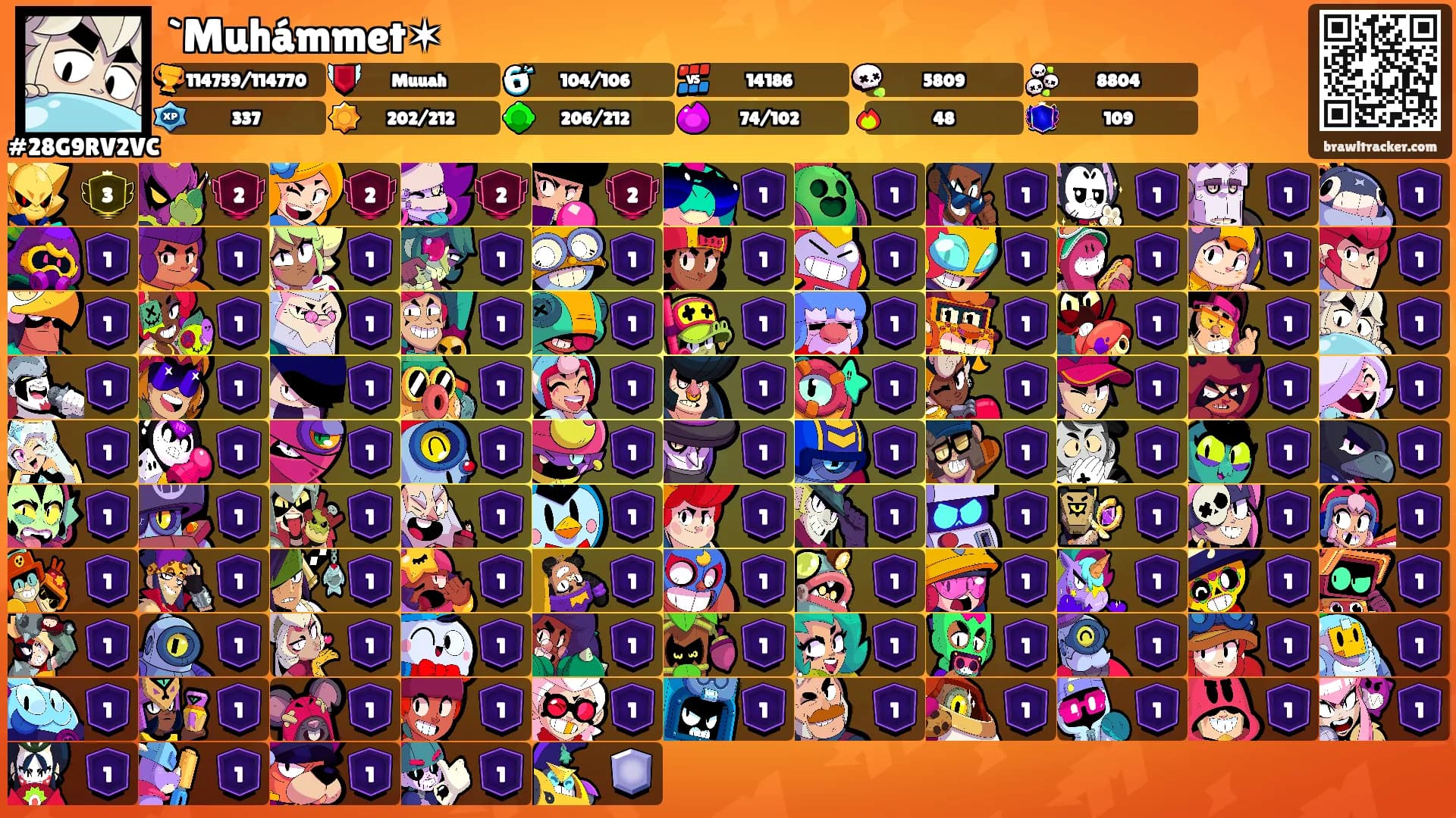 `Muhámmet✶'s Ranks