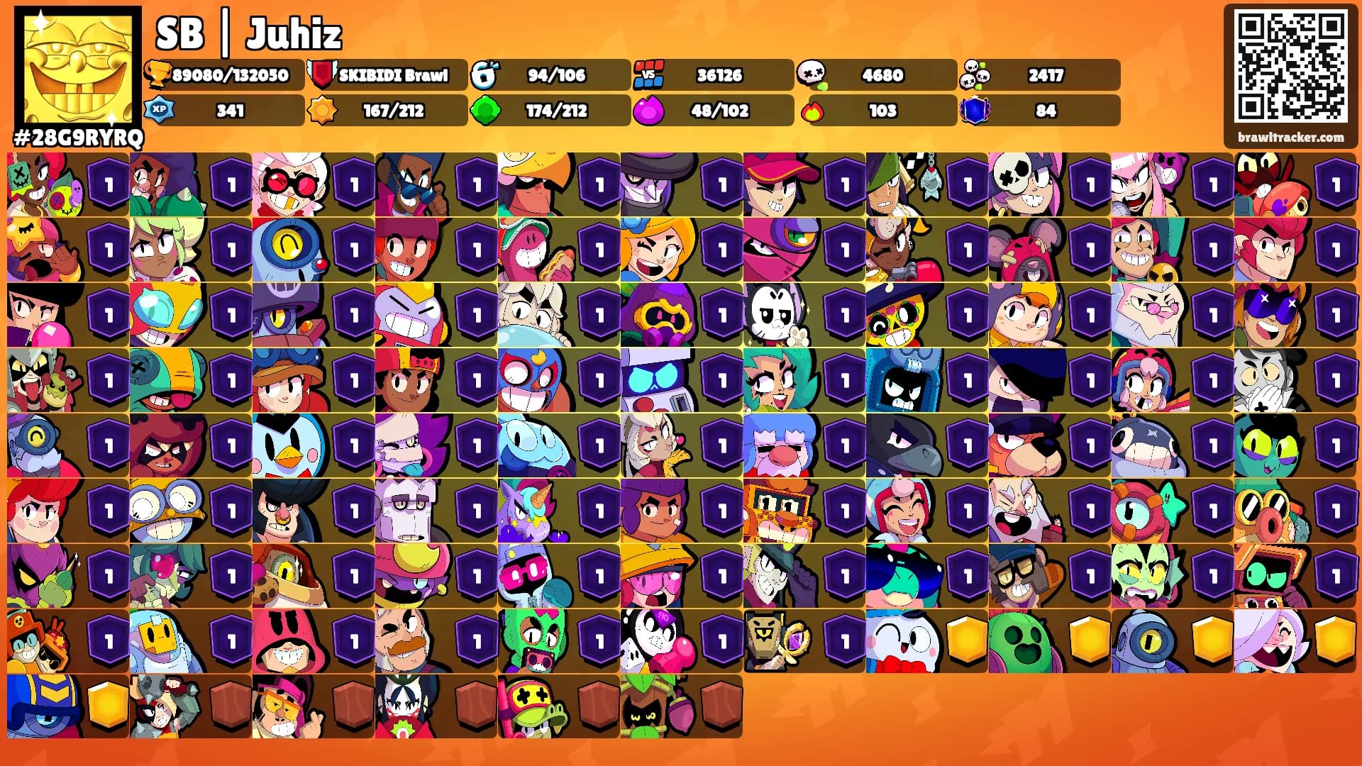 SB | Juhiz's Ranks