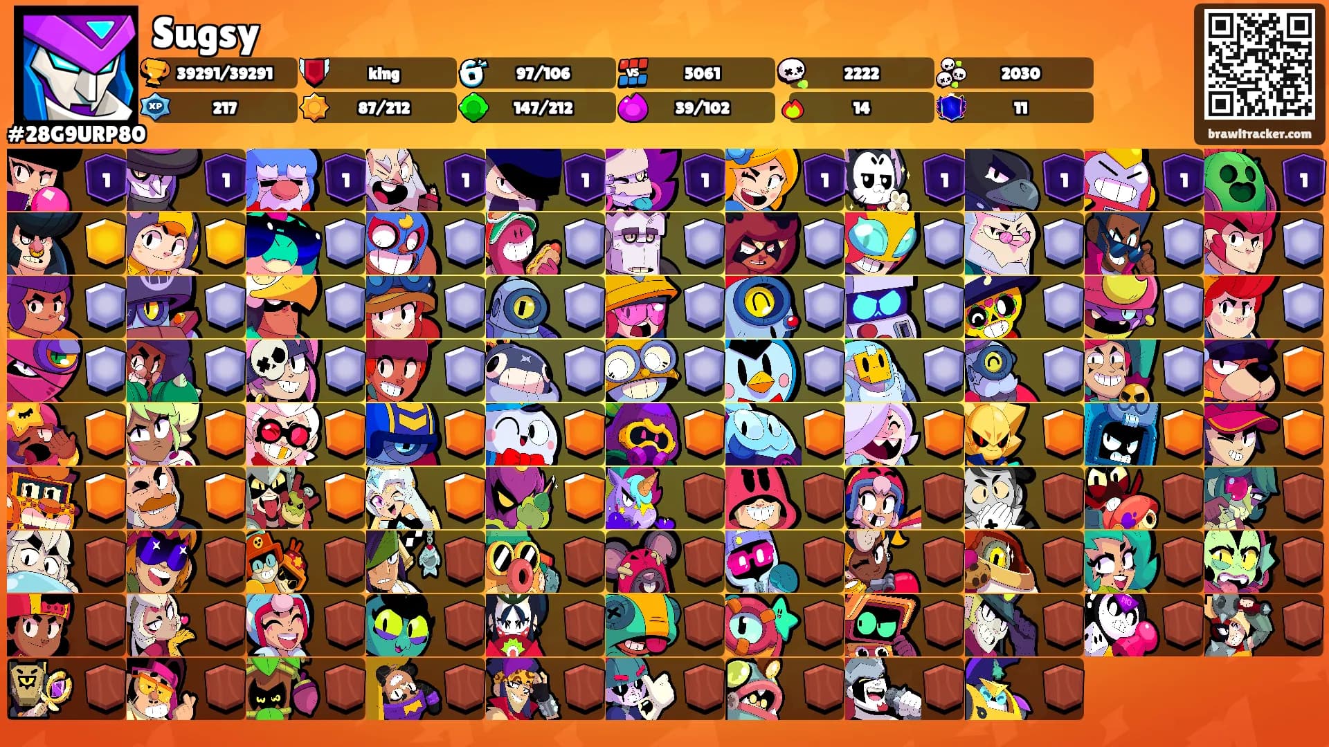 Sugsy's Ranks