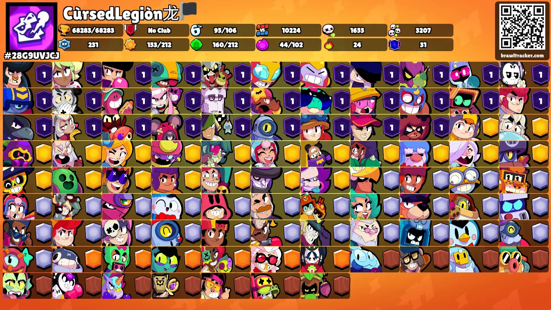 CùrsedLegiòn龙🏴's Ranks