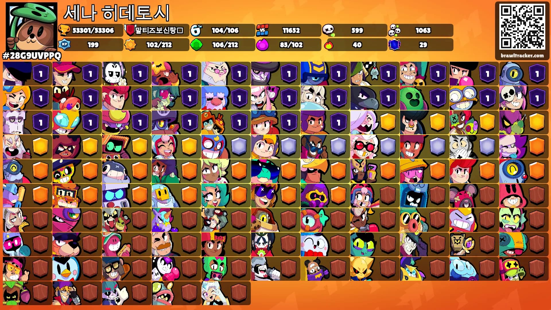 세나 히데토시's Ranks
