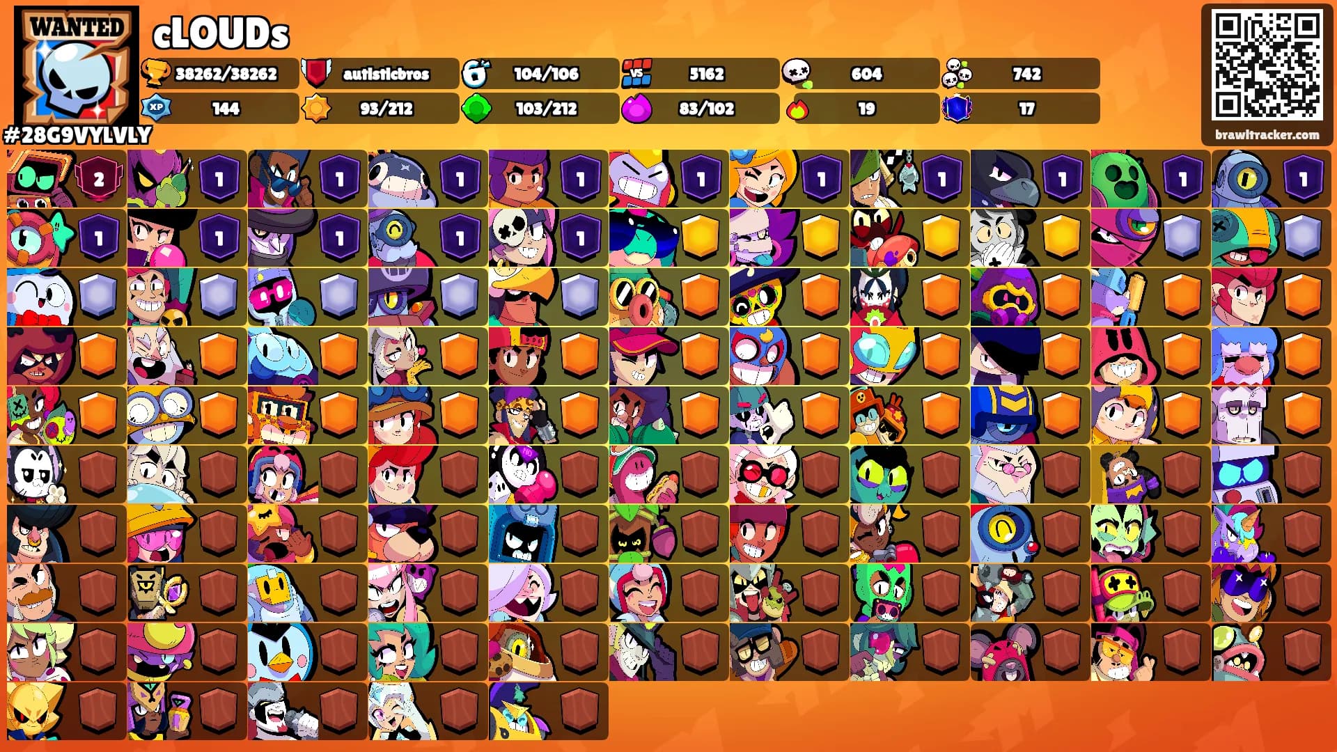 cLOUDs's Ranks