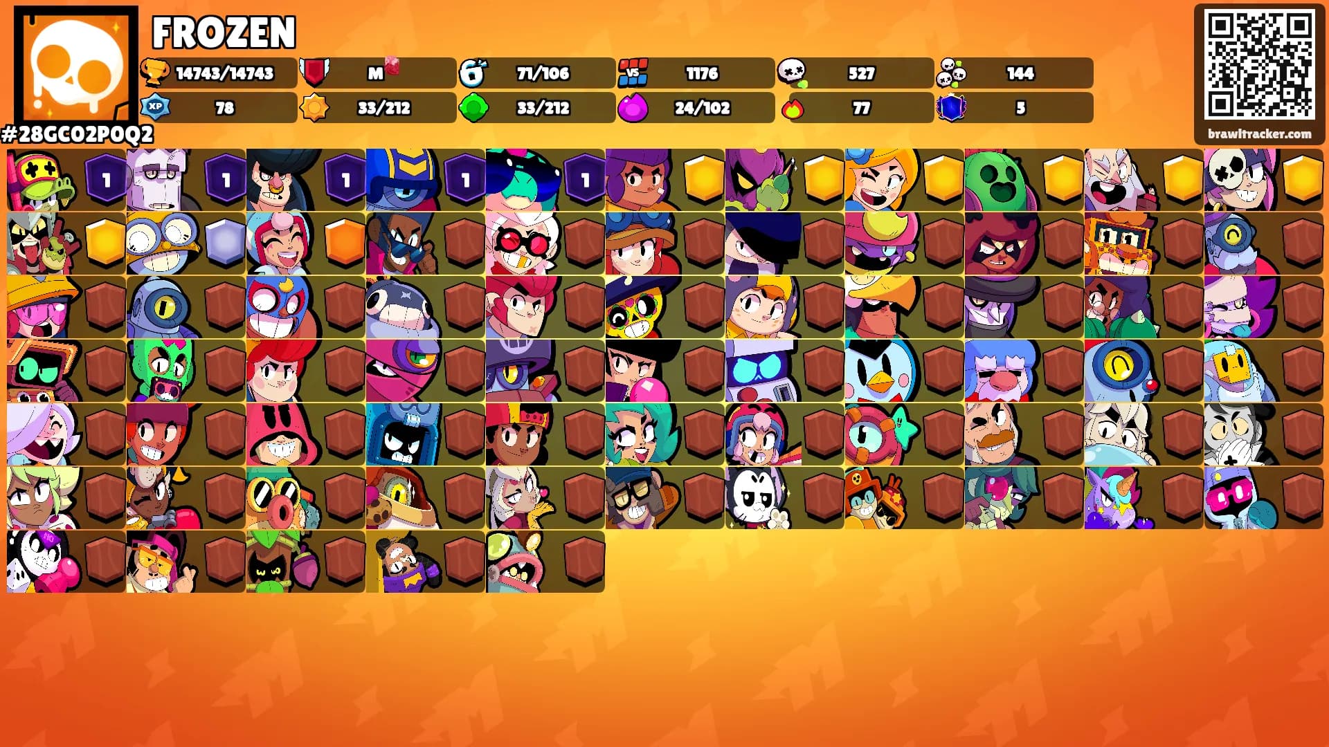 FROZEN's Ranks