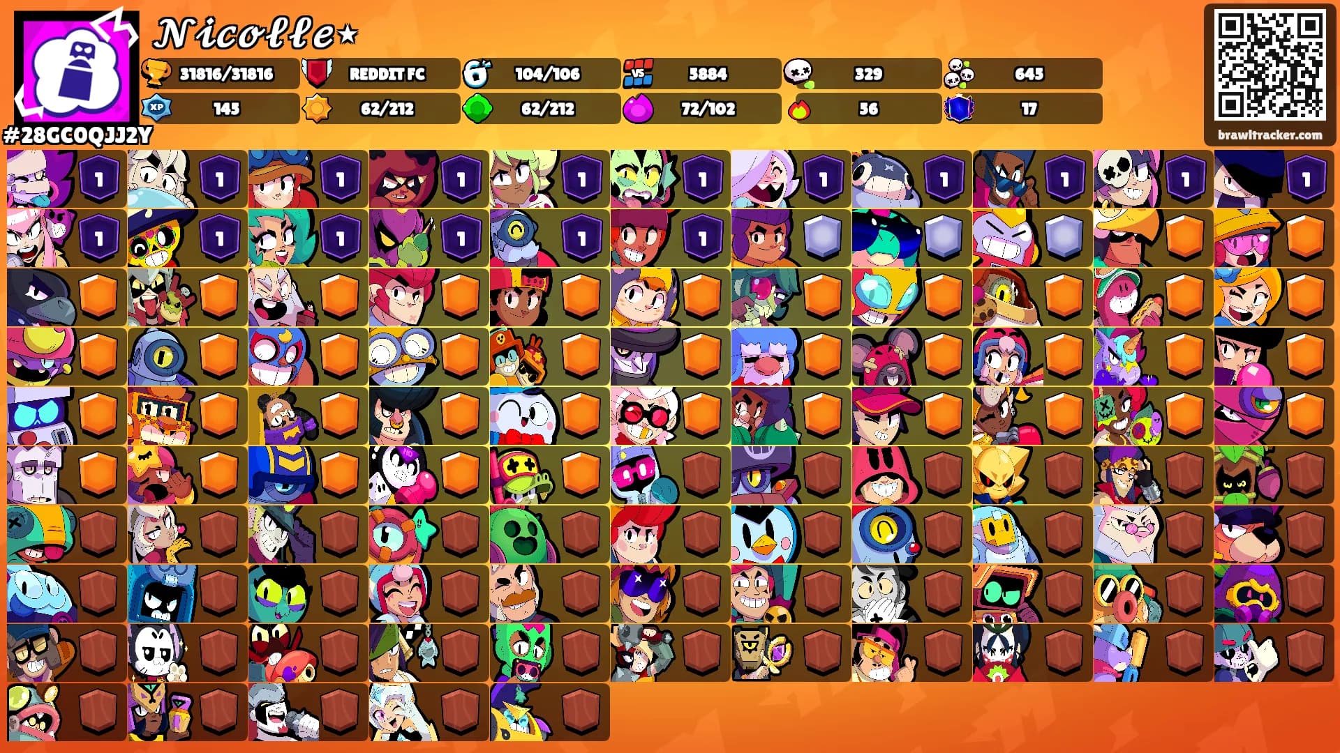 𝓝𝓲𝓬𝓸𝓵𝓵𝓮⋆'s Ranks