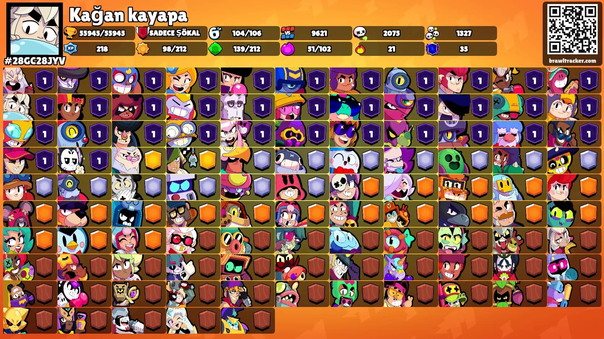 Kağan kayapa's Ranks