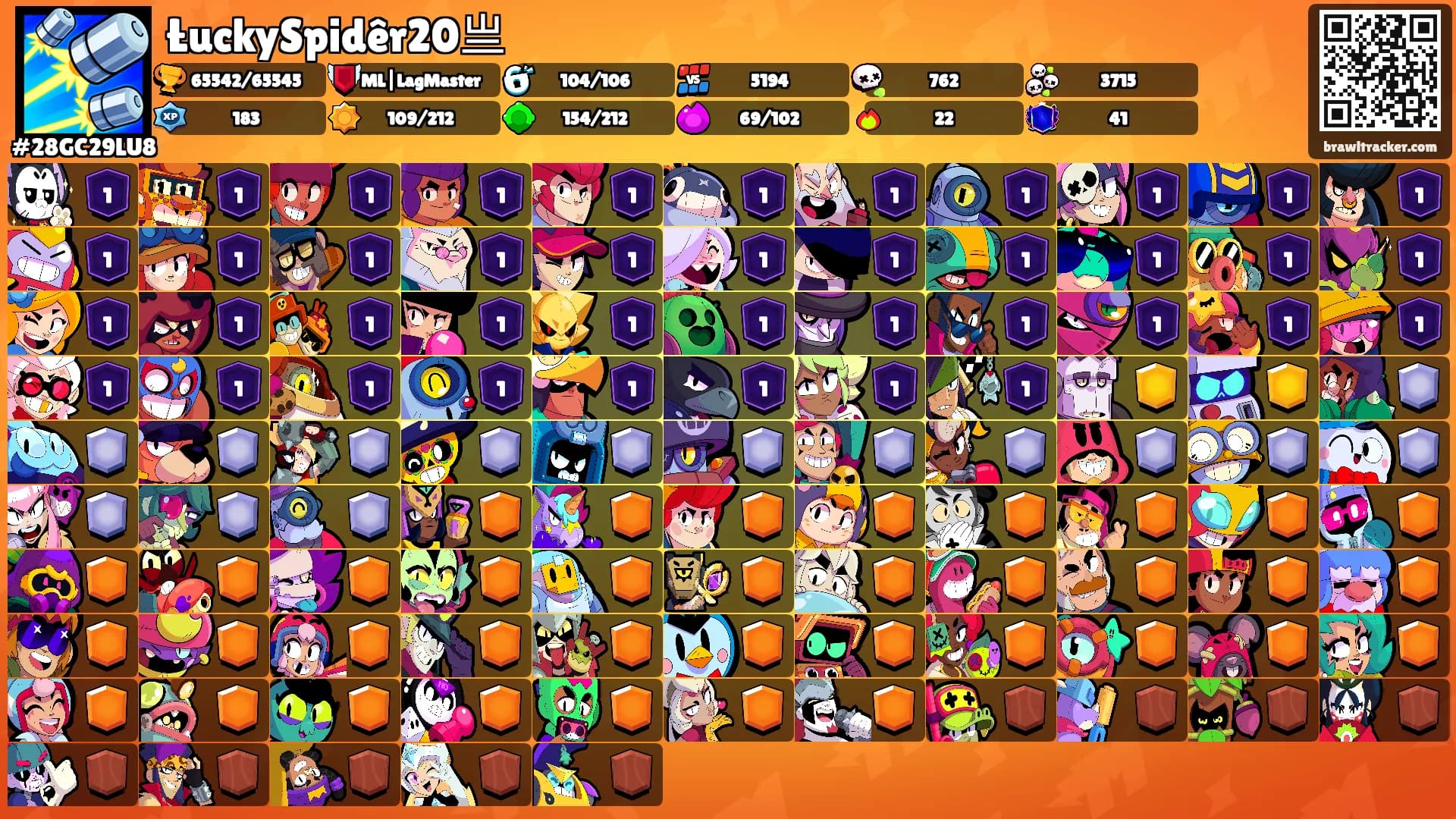 ŁuckySpidêr20亗's Ranks