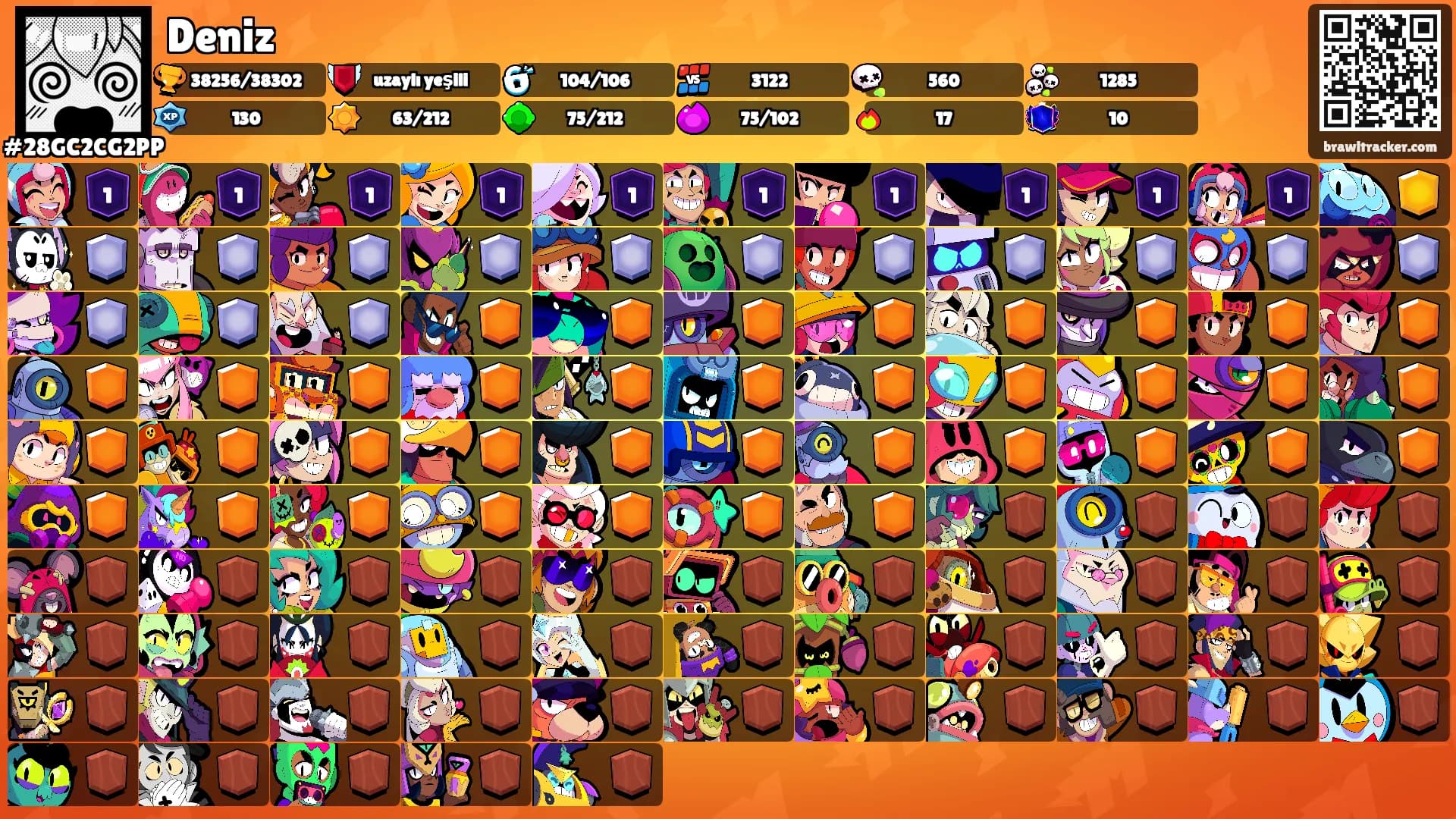 Deniz's Ranks