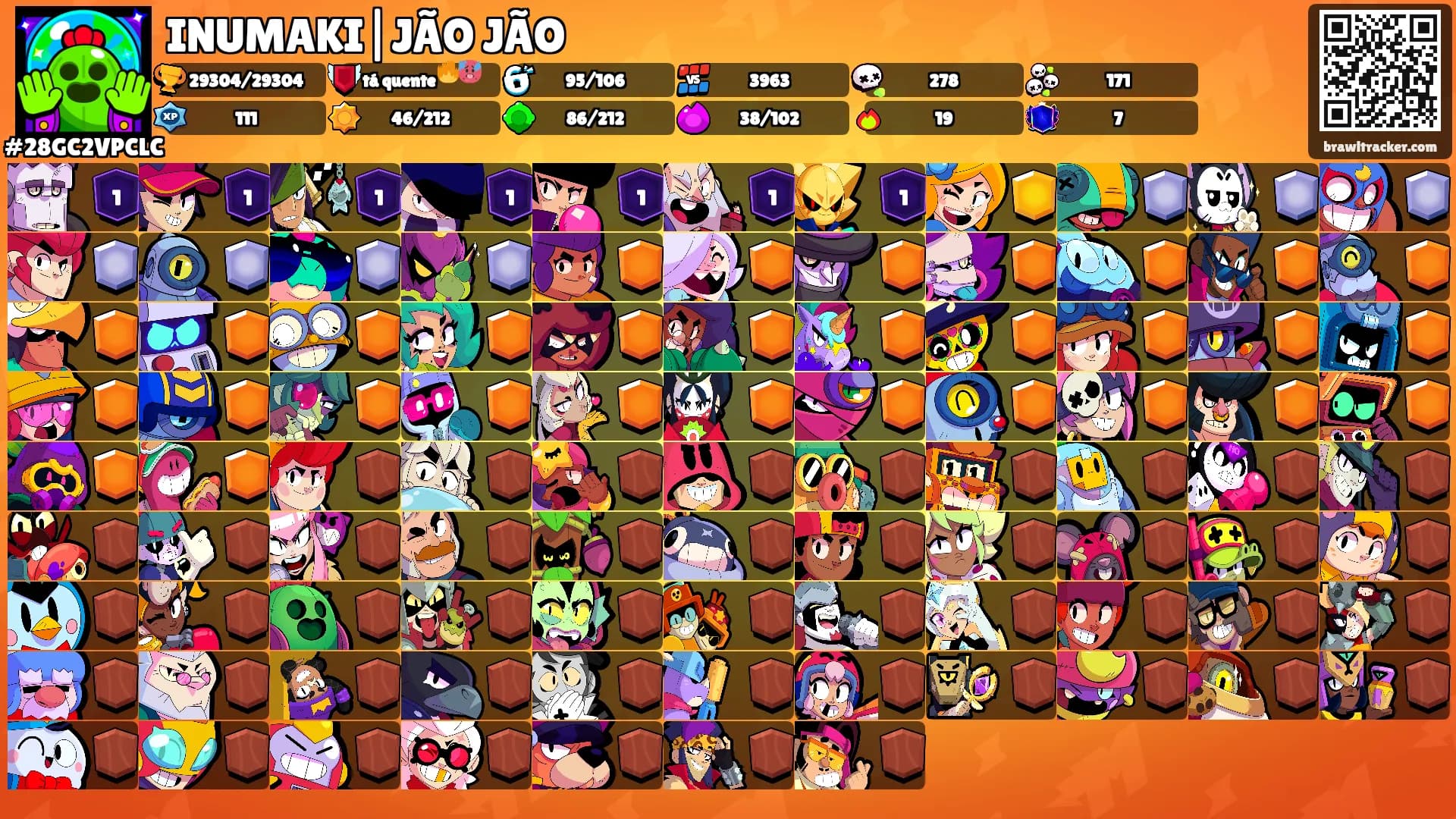 INUMAKI|JÃO JÃO's Ranks