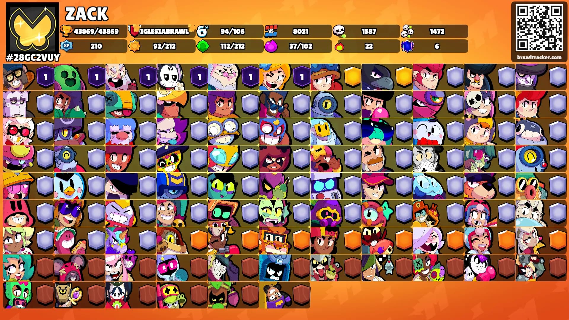 ZACK's Ranks