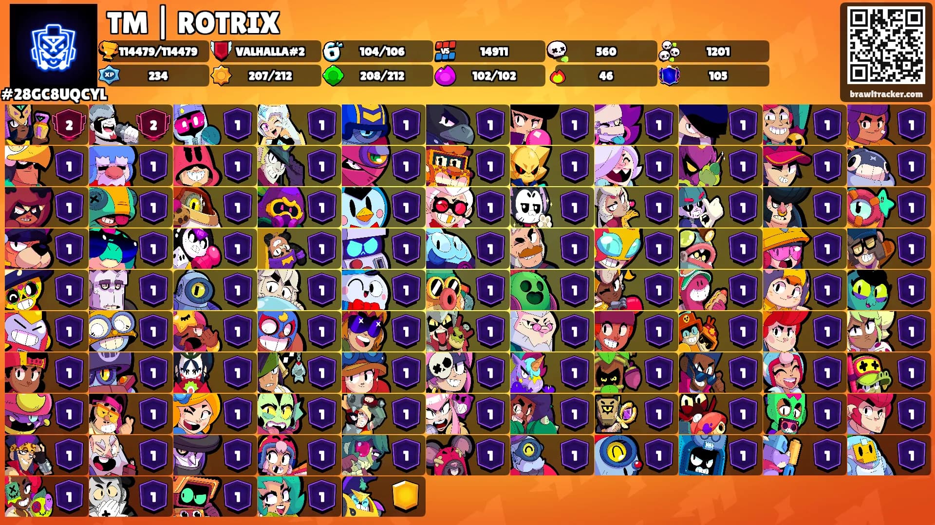 TM | ROTRIX's Ranks