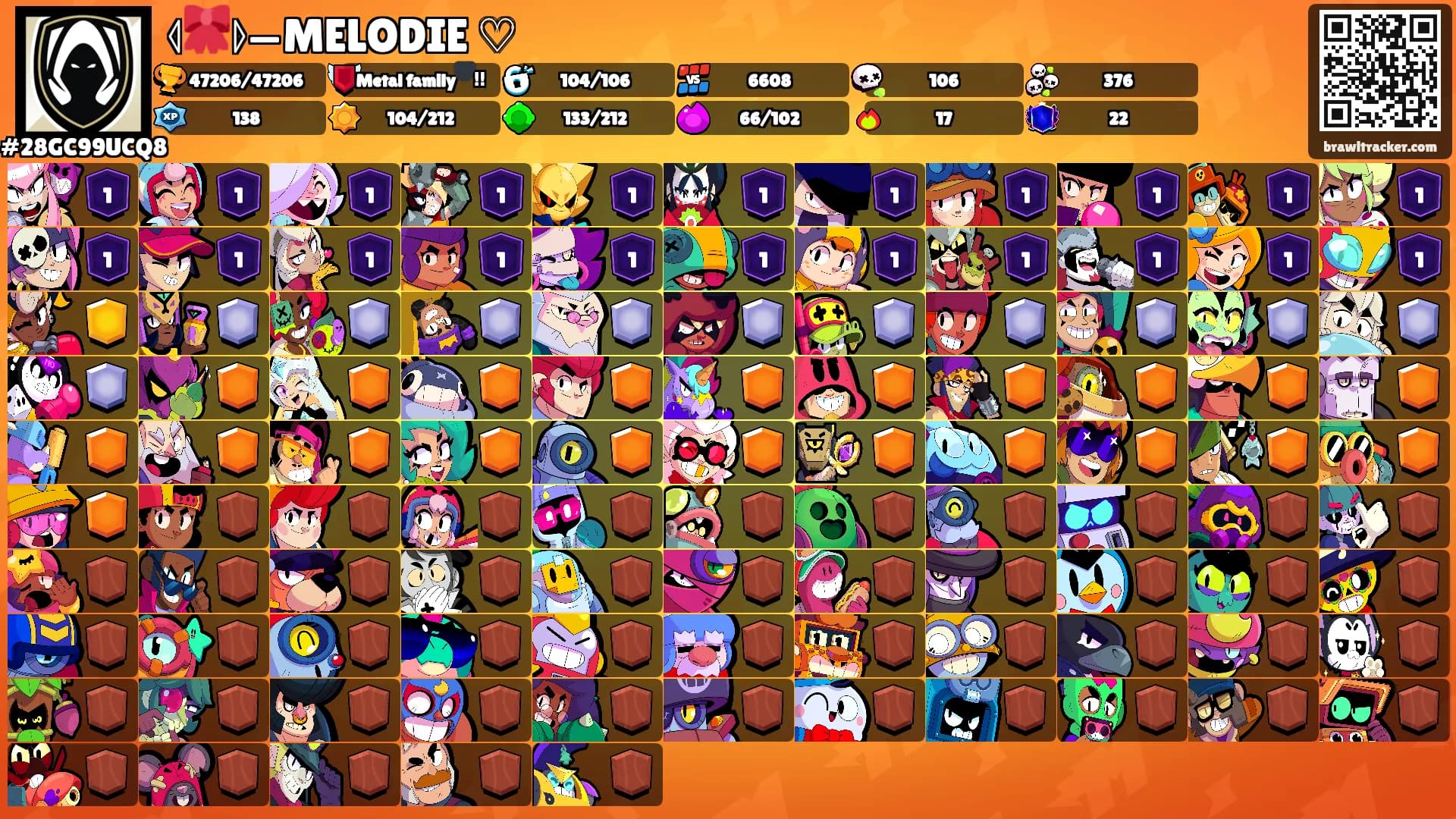 ⦉🎀⦊—MELODIE ♡'s Ranks