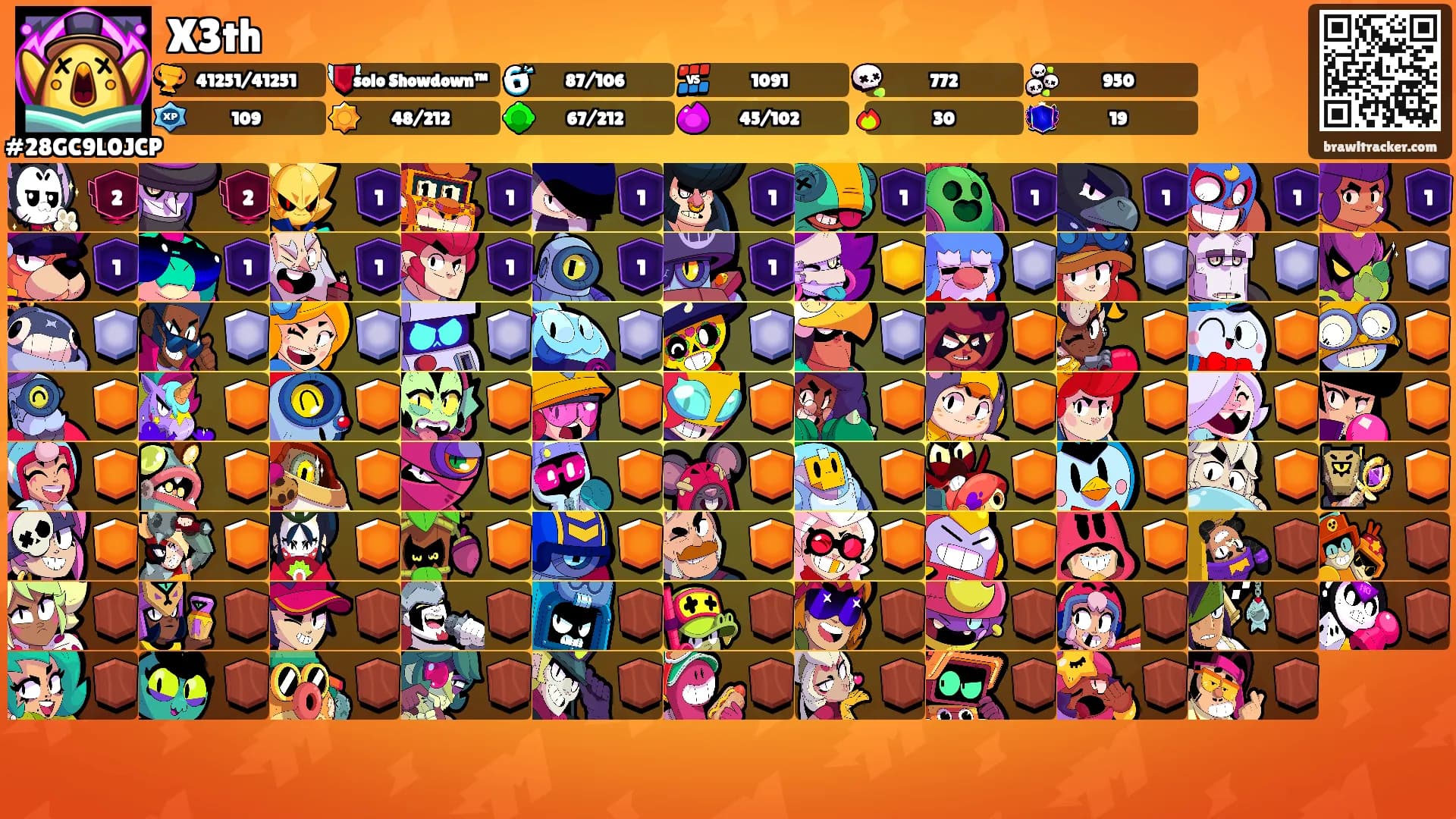 X3th's Ranks