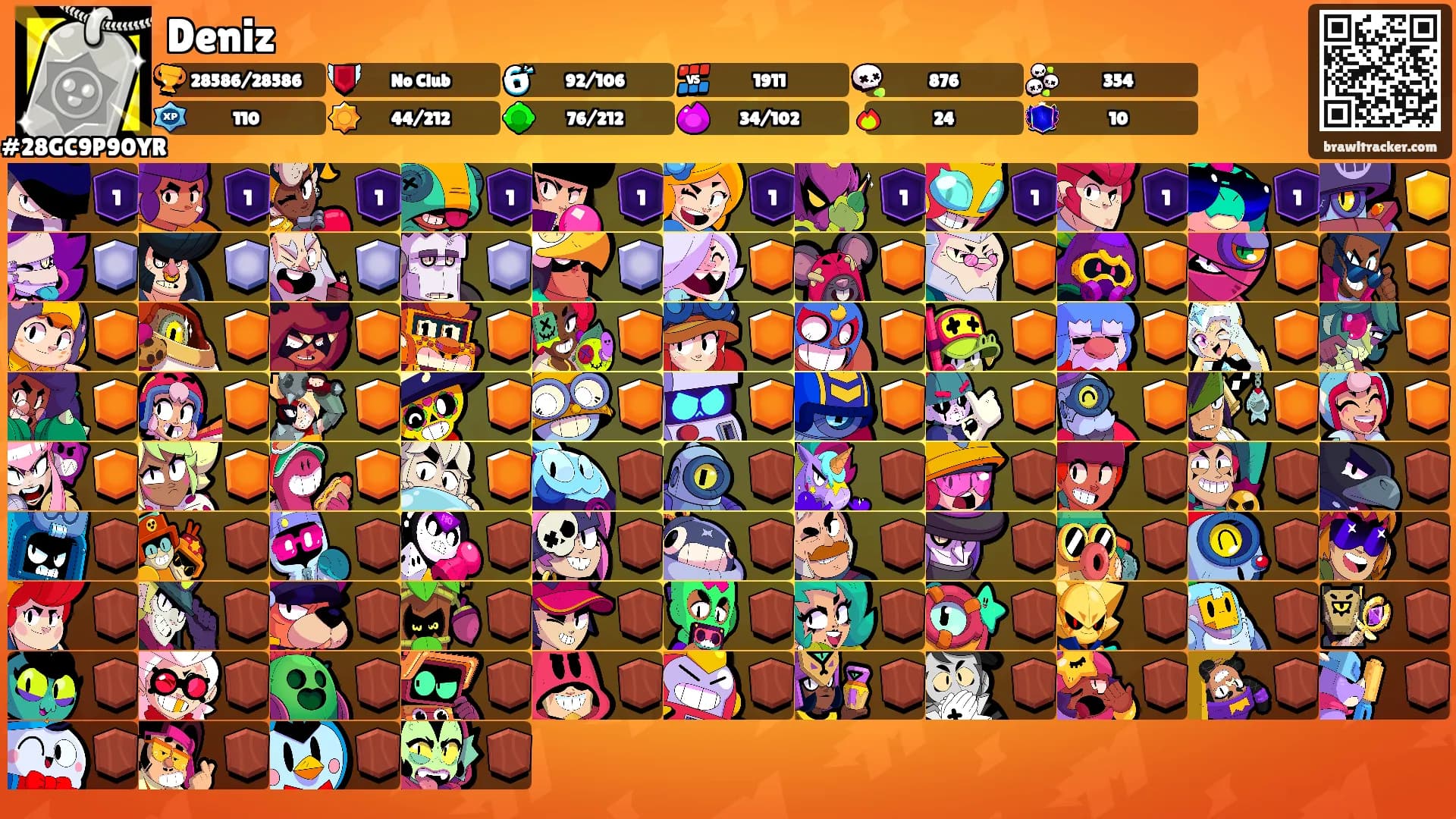 Deniz's Ranks