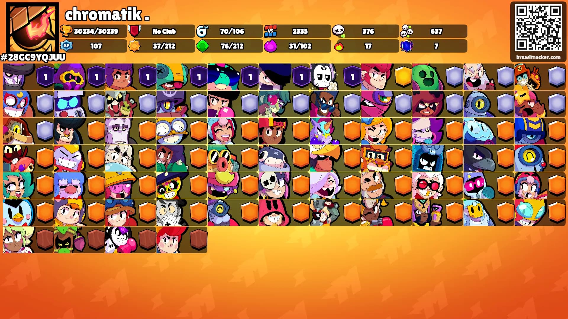 chromatik .'s Ranks