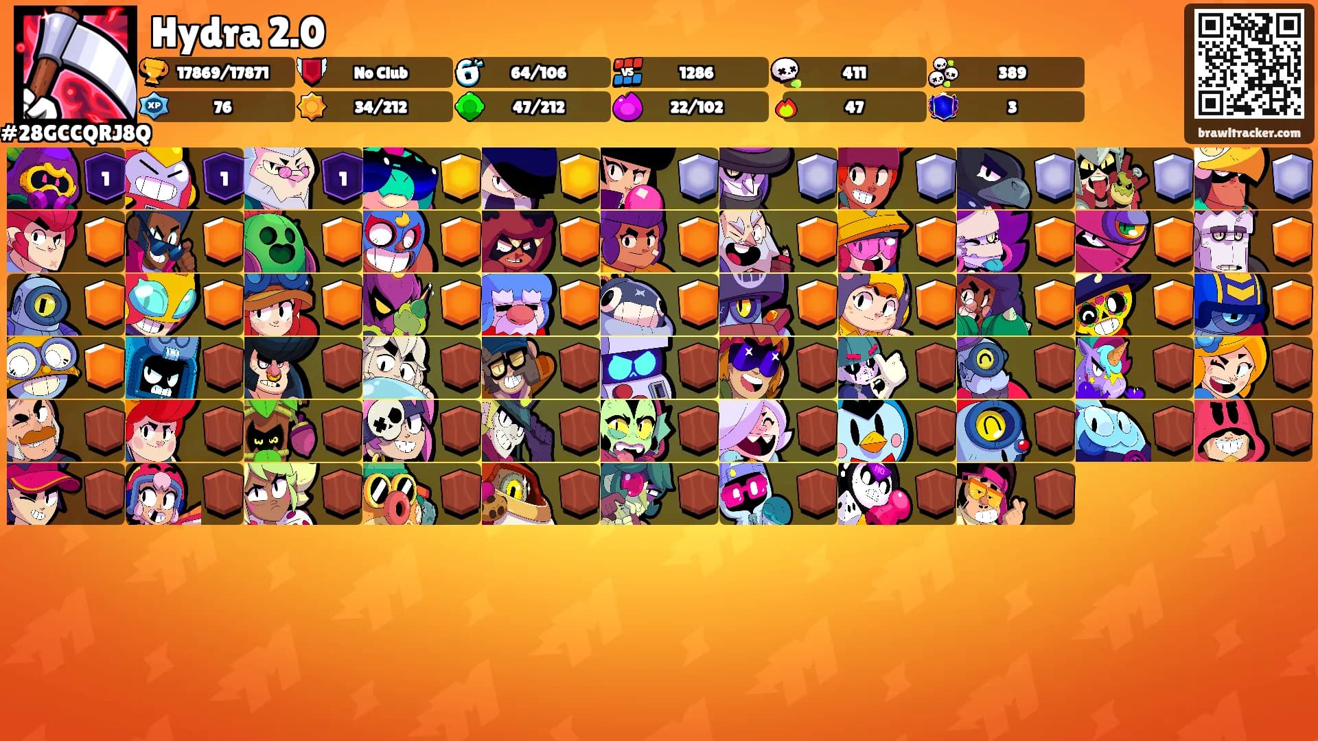 Hydra 2.0's Ranks