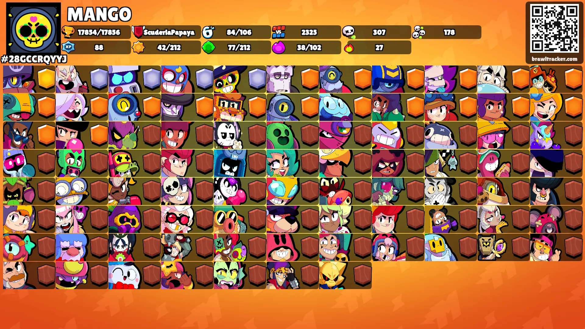 MANGO's Ranks