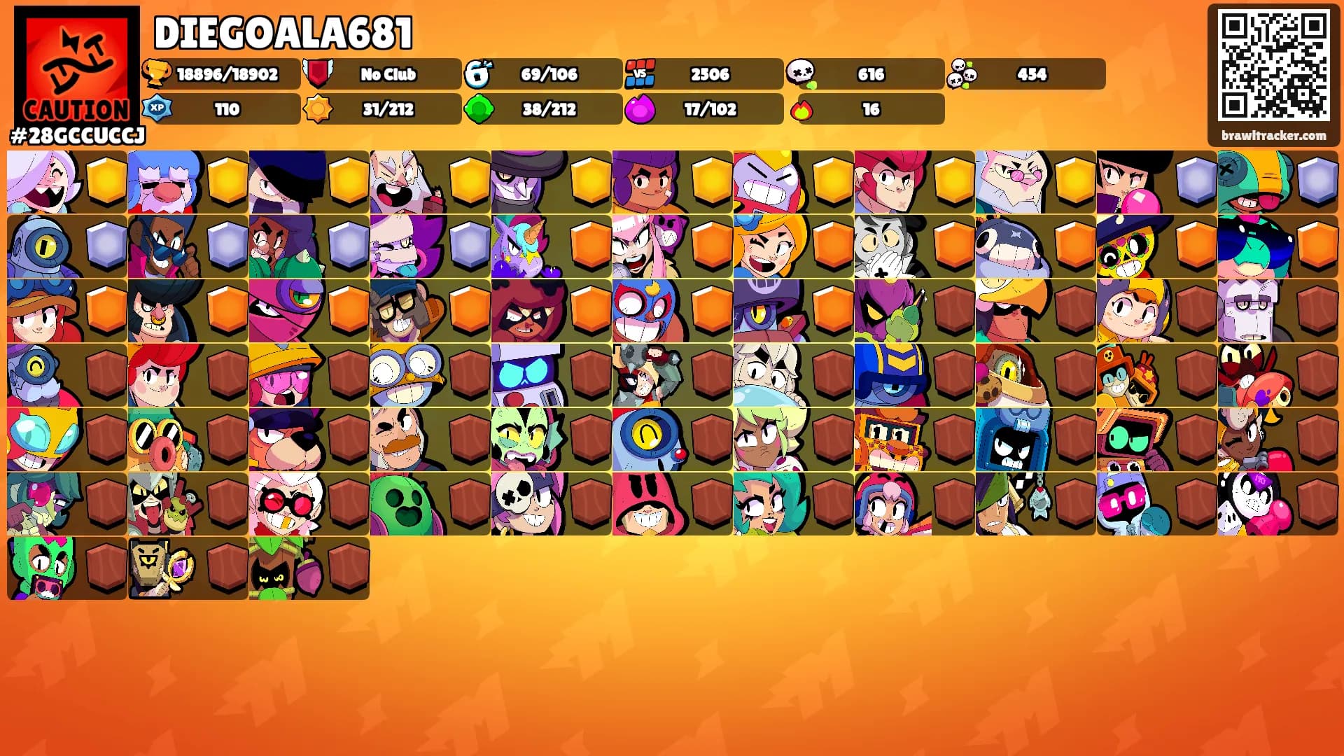 DIEGOALA681's Ranks