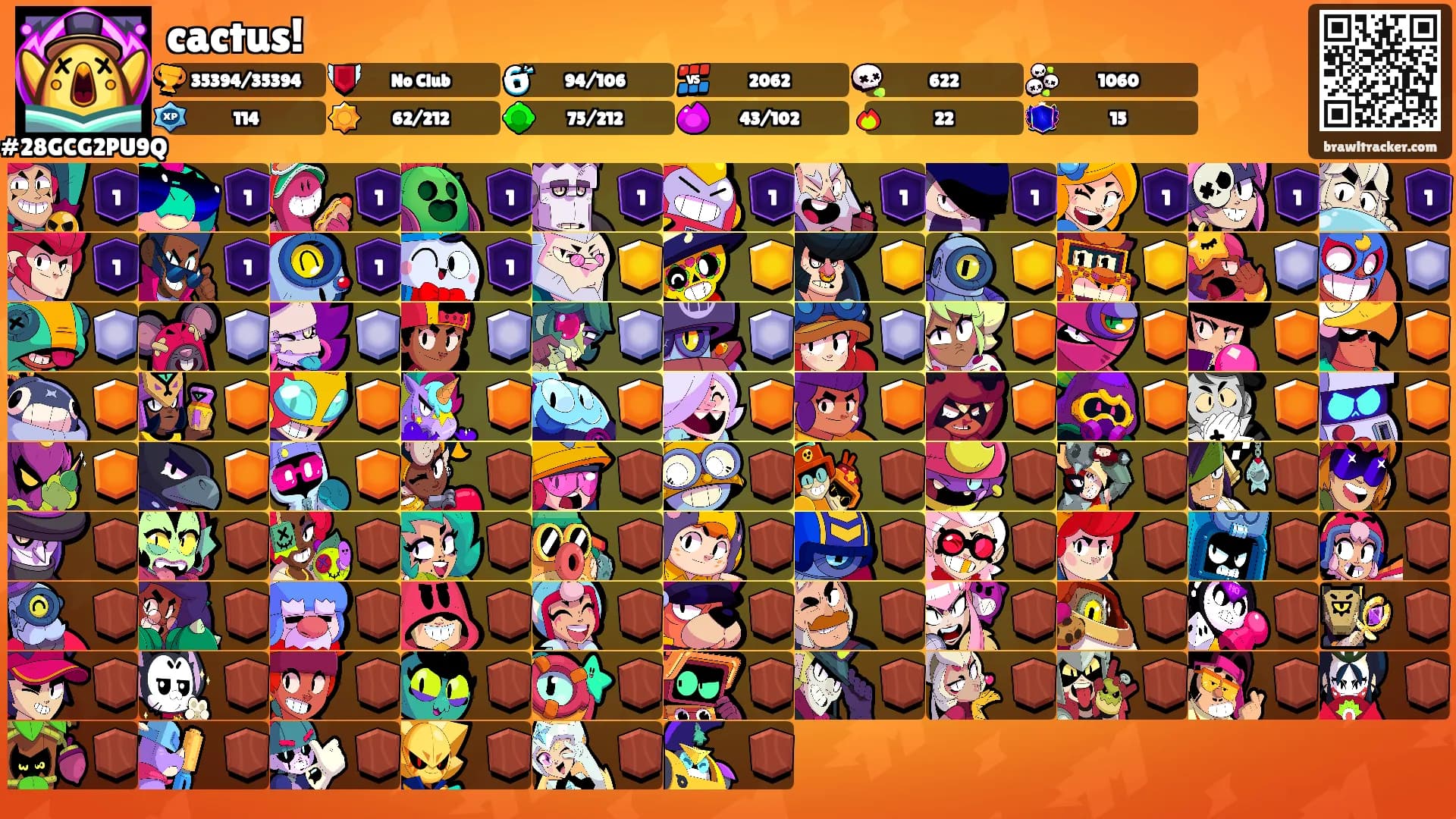 cactus!'s Ranks