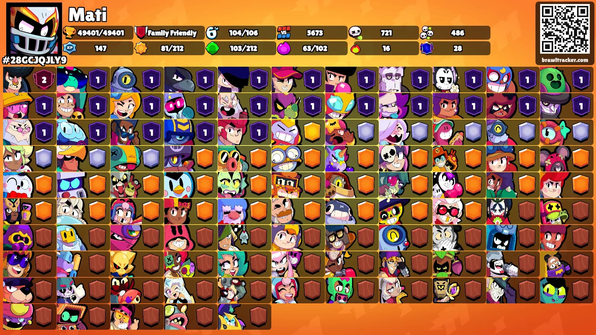 Mati's Ranks