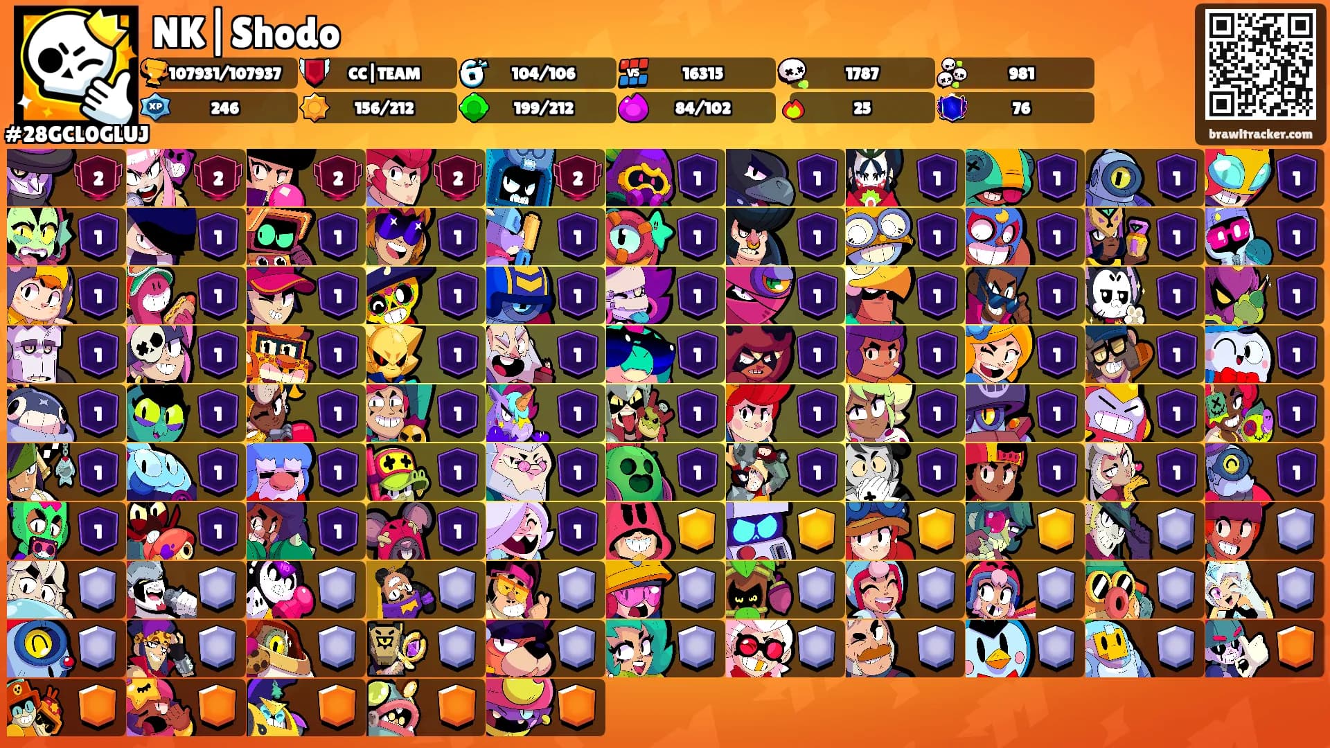NK|Shodo's Ranks