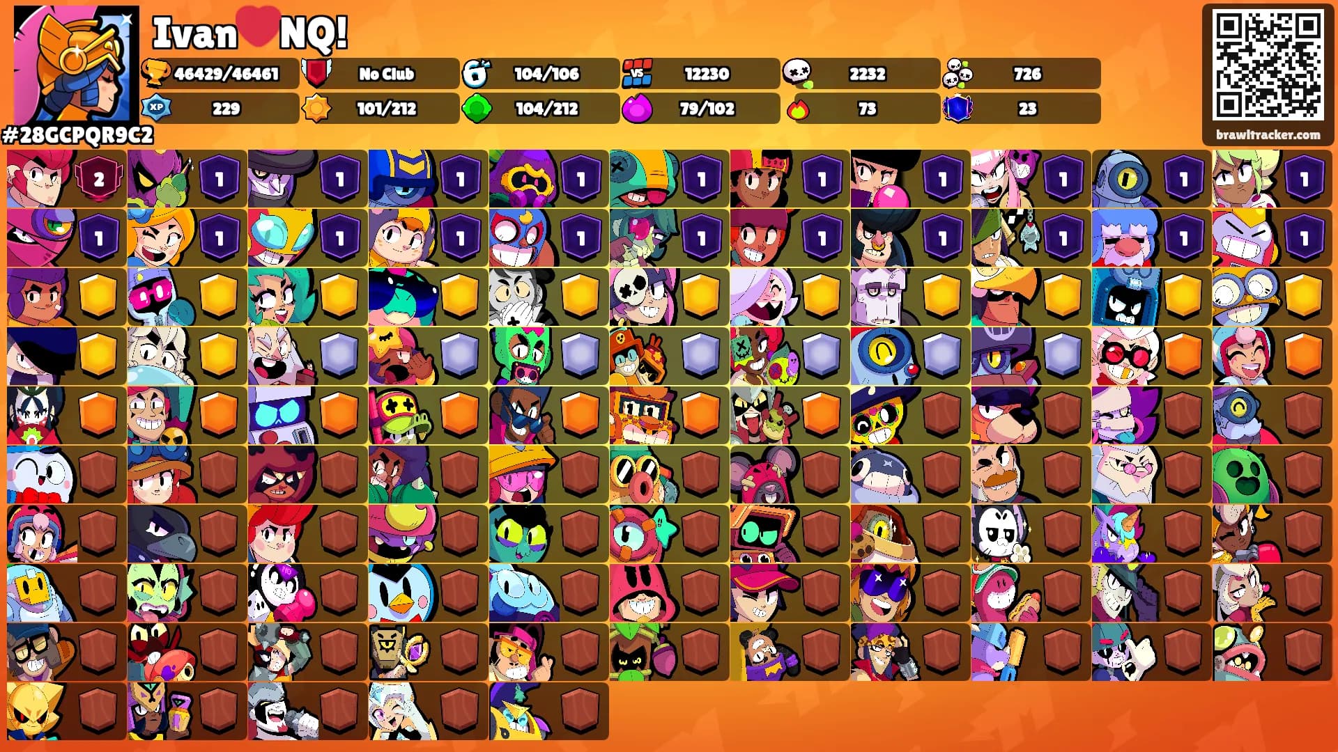 Ivan❤️NQ!'s Ranks