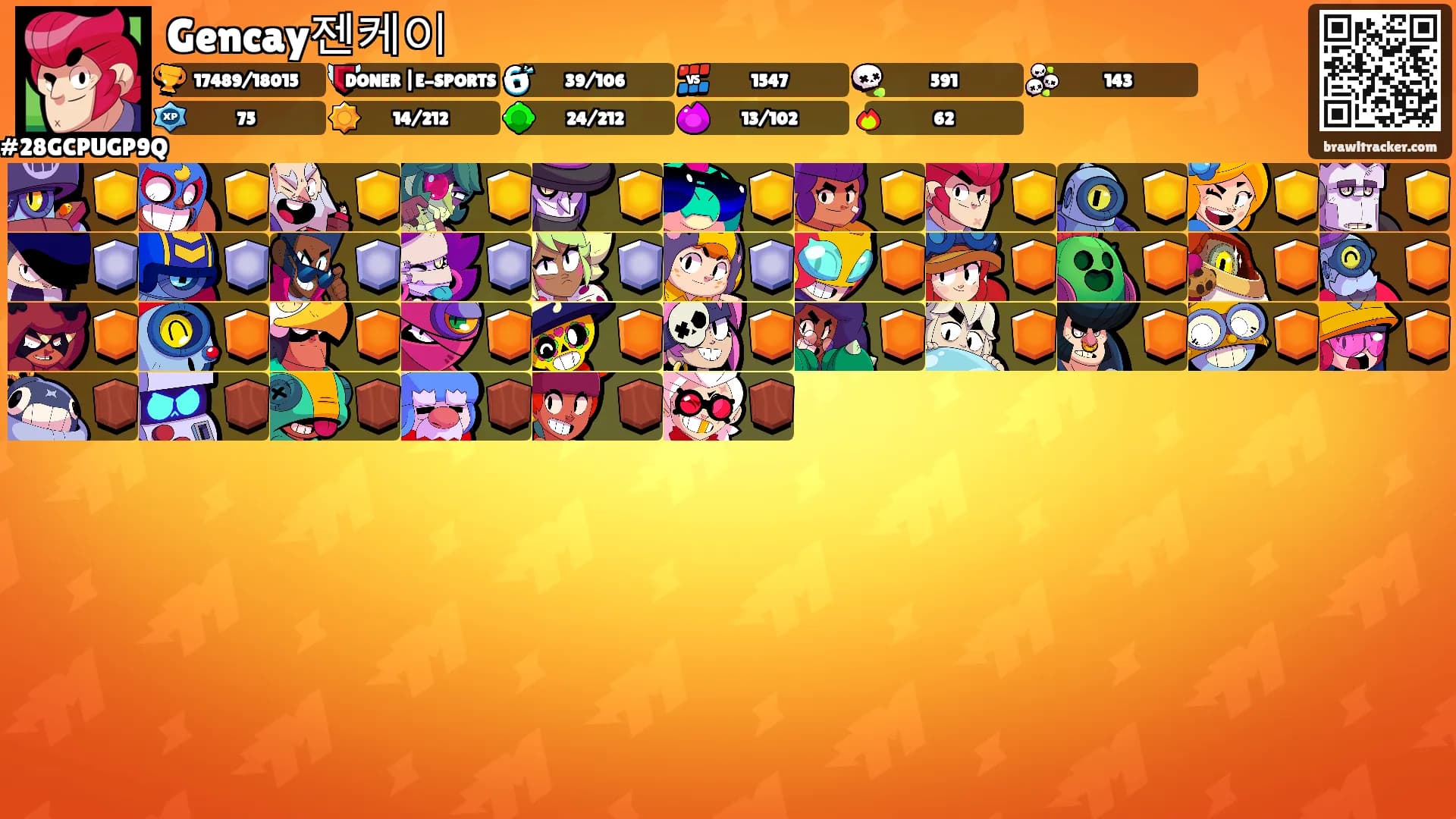 Gencay젠케이's Ranks