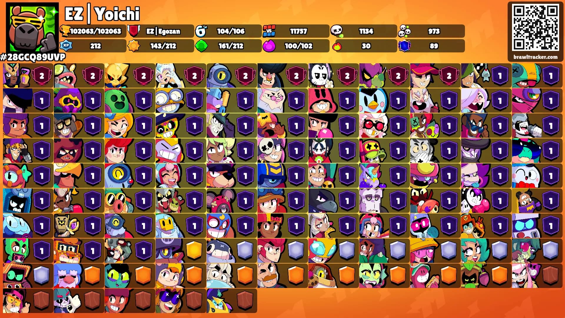 EZ|Yoichi's Ranks