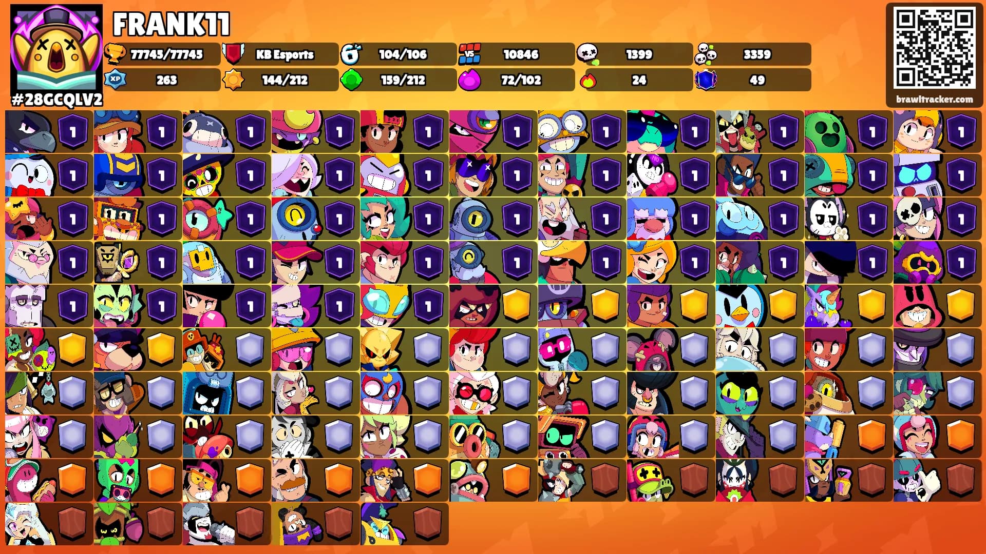 FRANK11's Ranks
