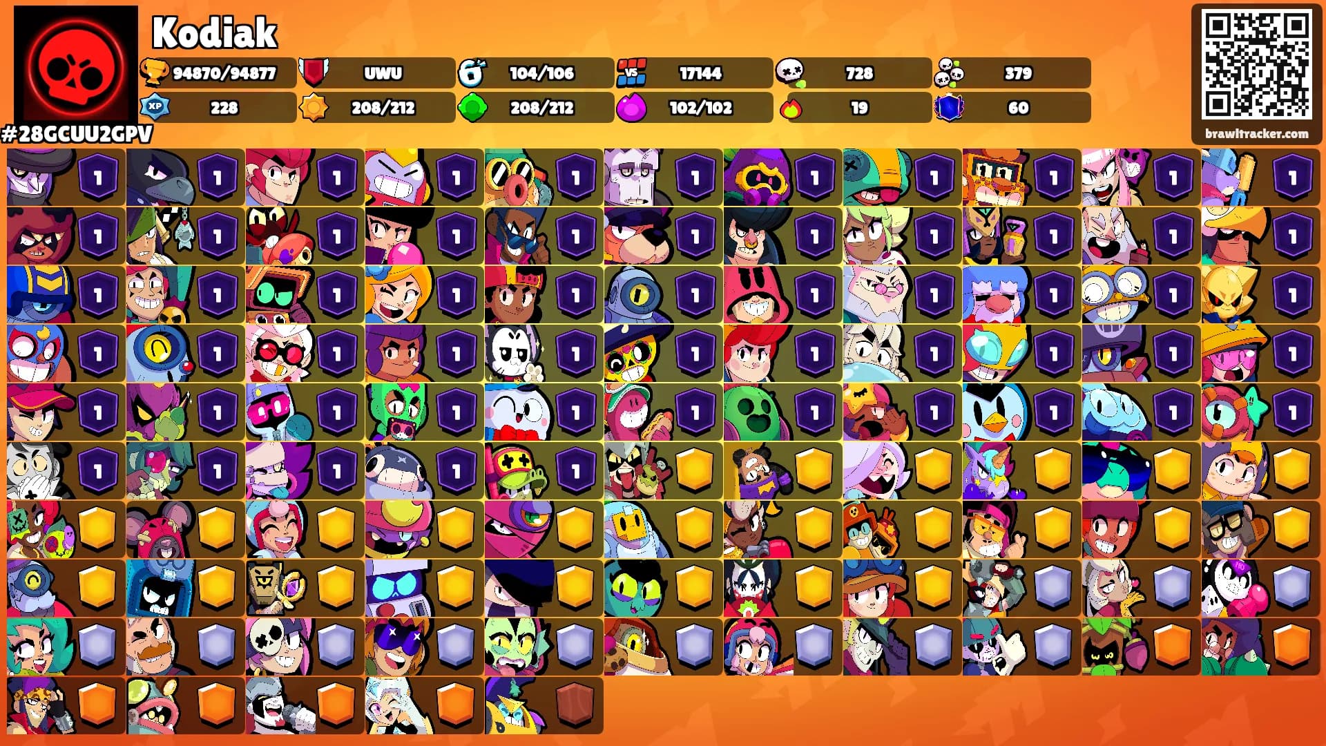 Kodiak's Ranks