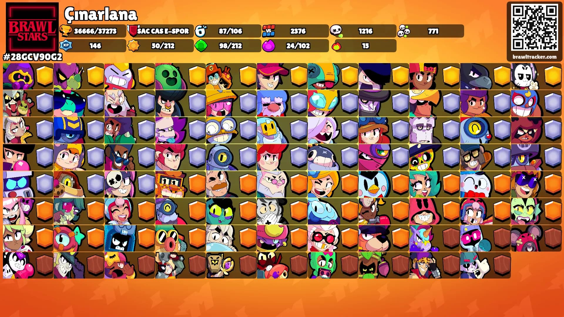 Çınarlana's Ranks