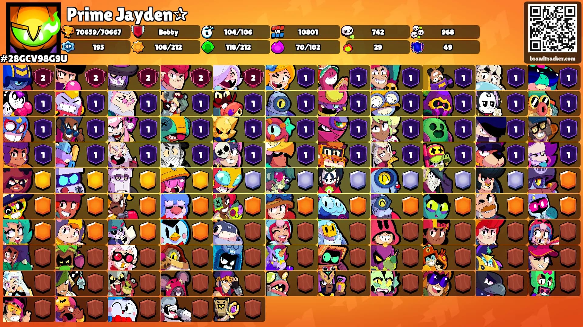 Prime Jayden✰'s Ranks