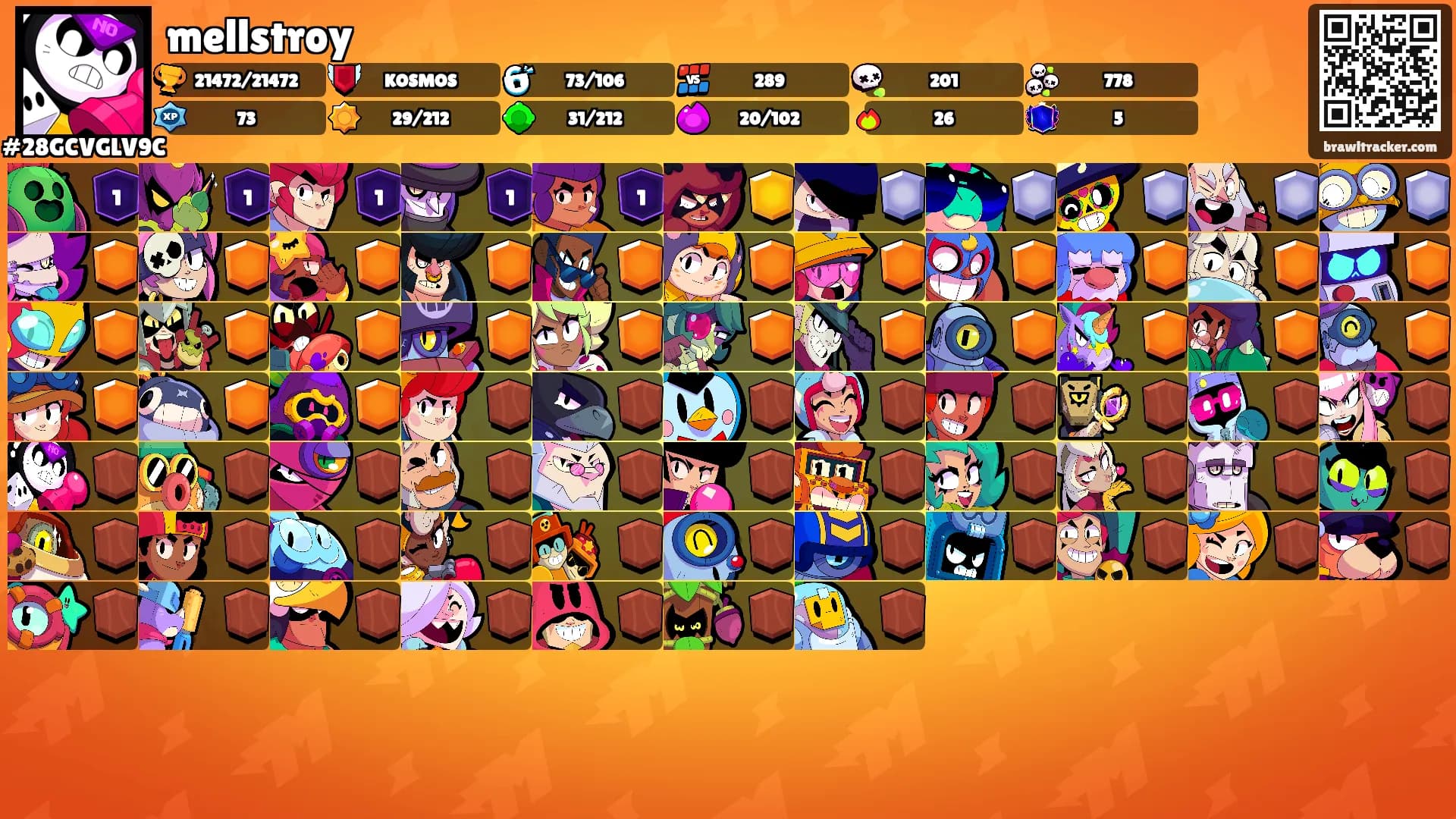 mellstroy's Ranks