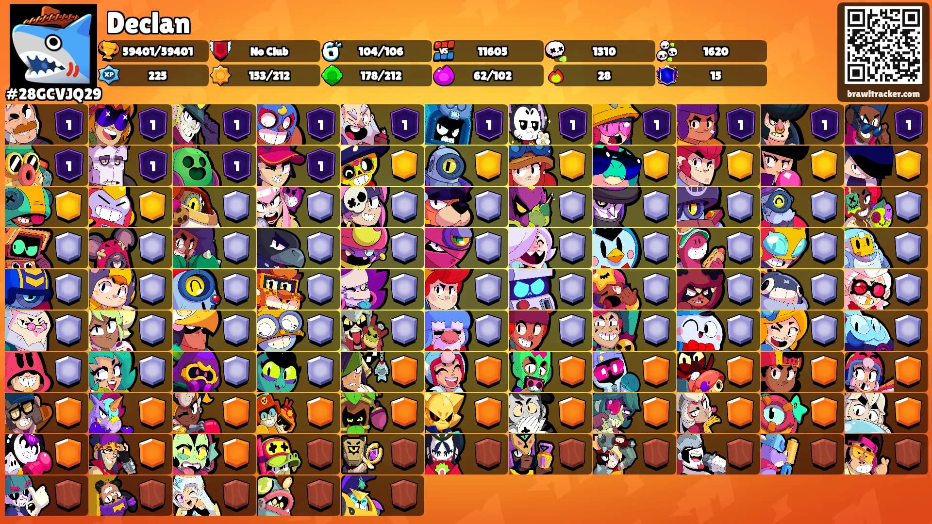 Declan's Ranks