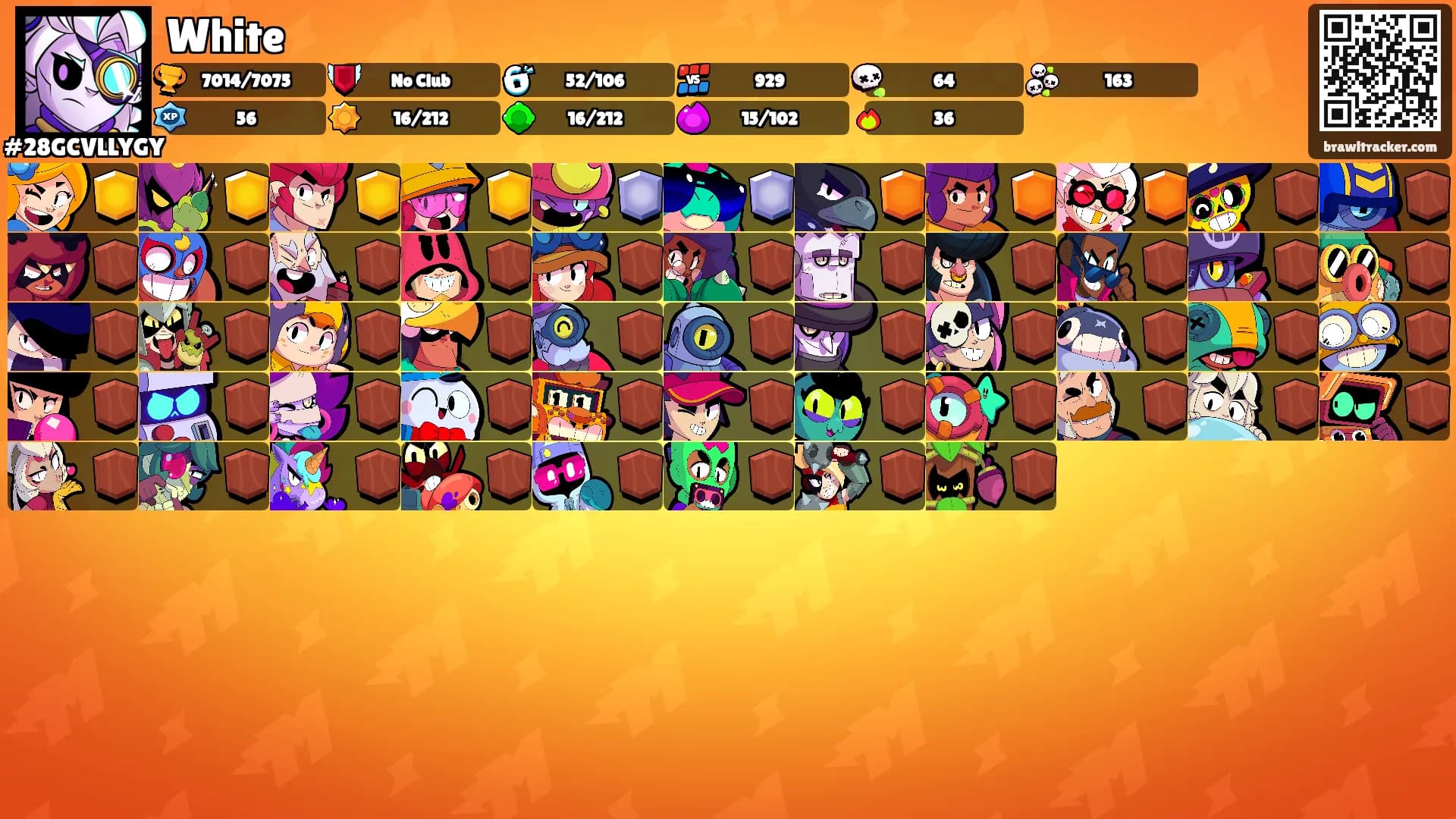 White's Ranks