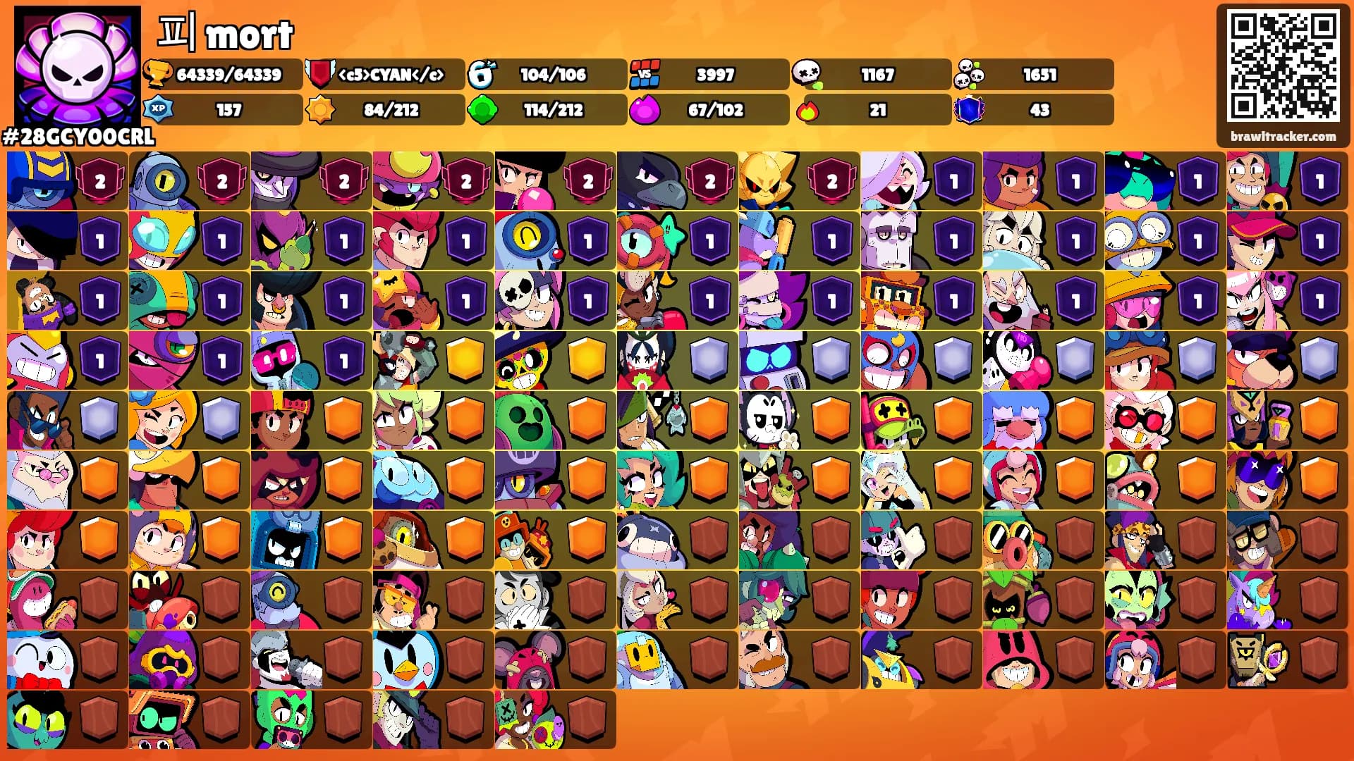 피 mort's Ranks