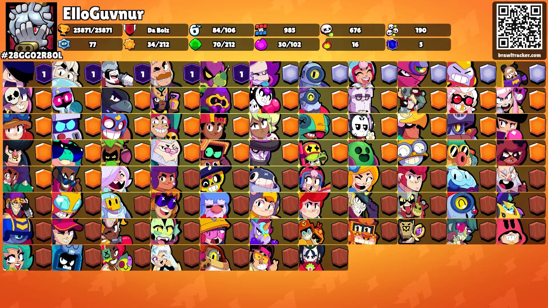 ElloGuvnur's Ranks