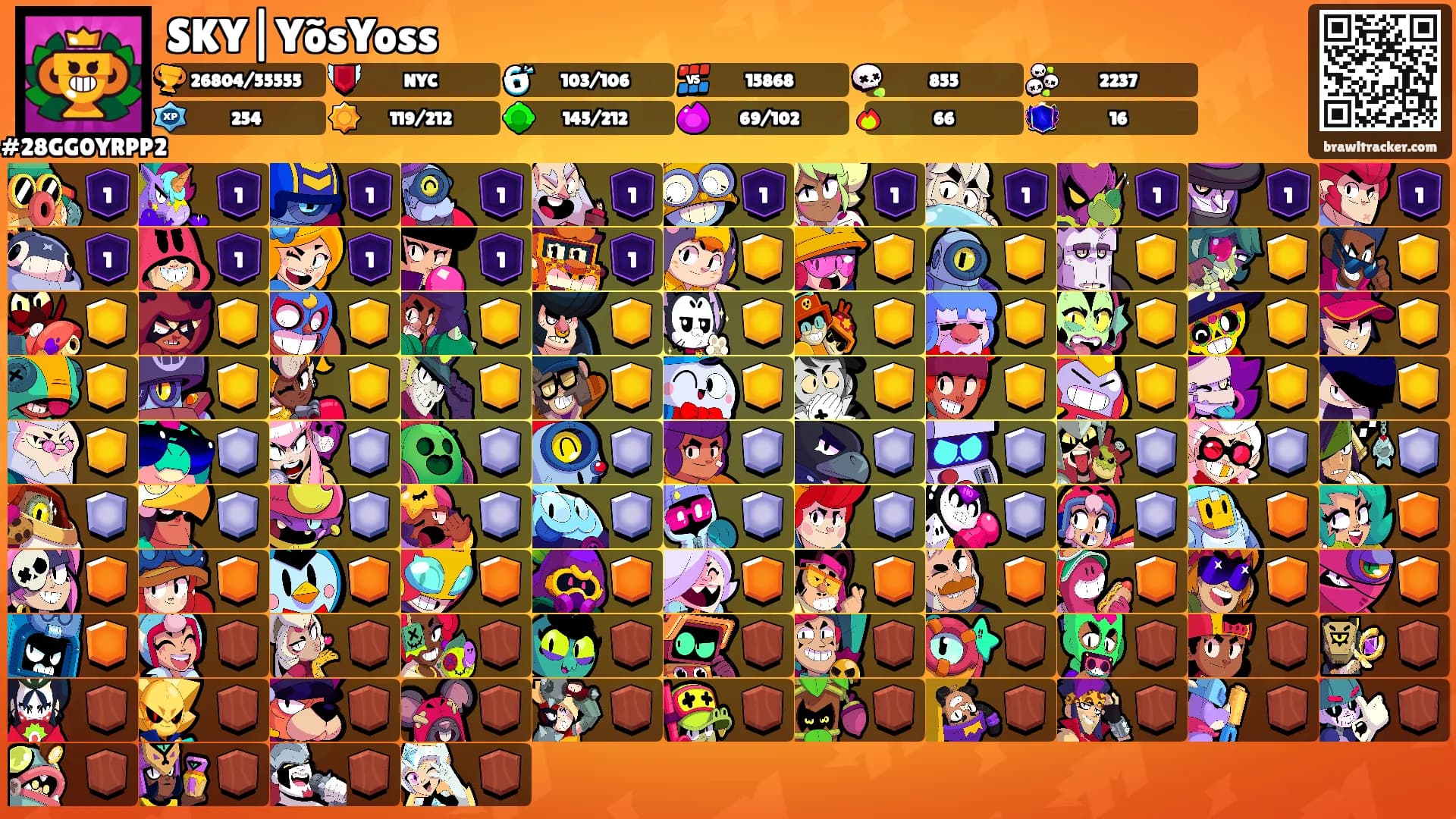 SKY|YõsYoss's Ranks