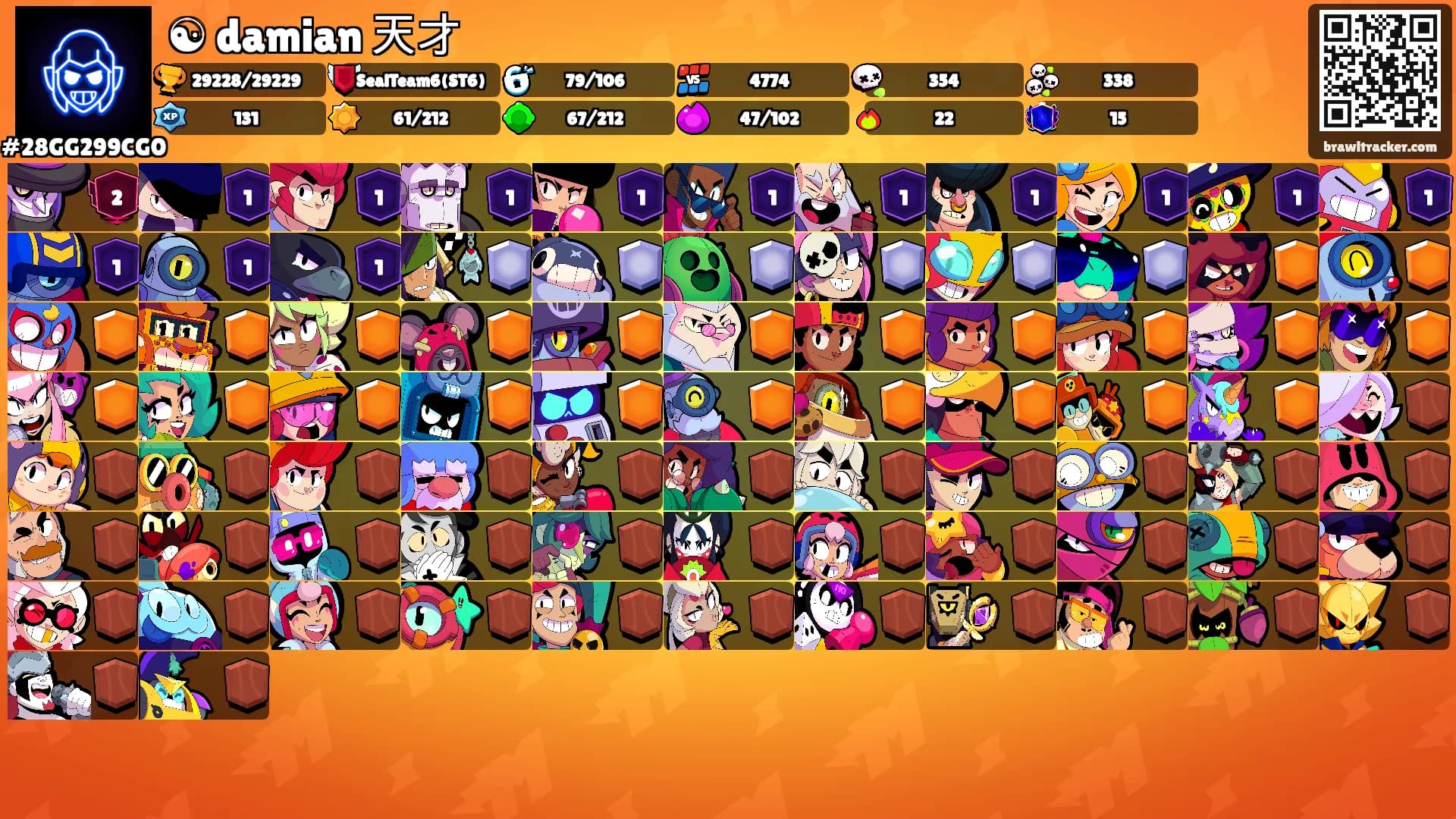 ☯︎ damian 天才's Ranks