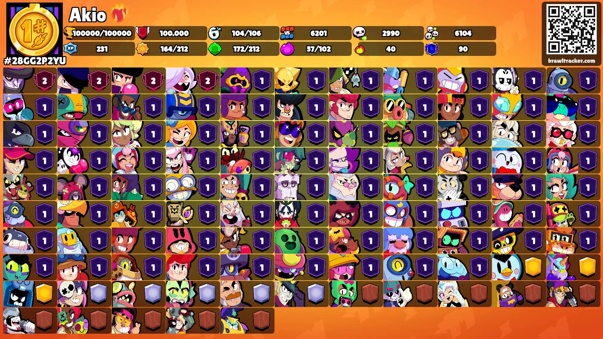 Akio ❤️‍🔥's Ranks